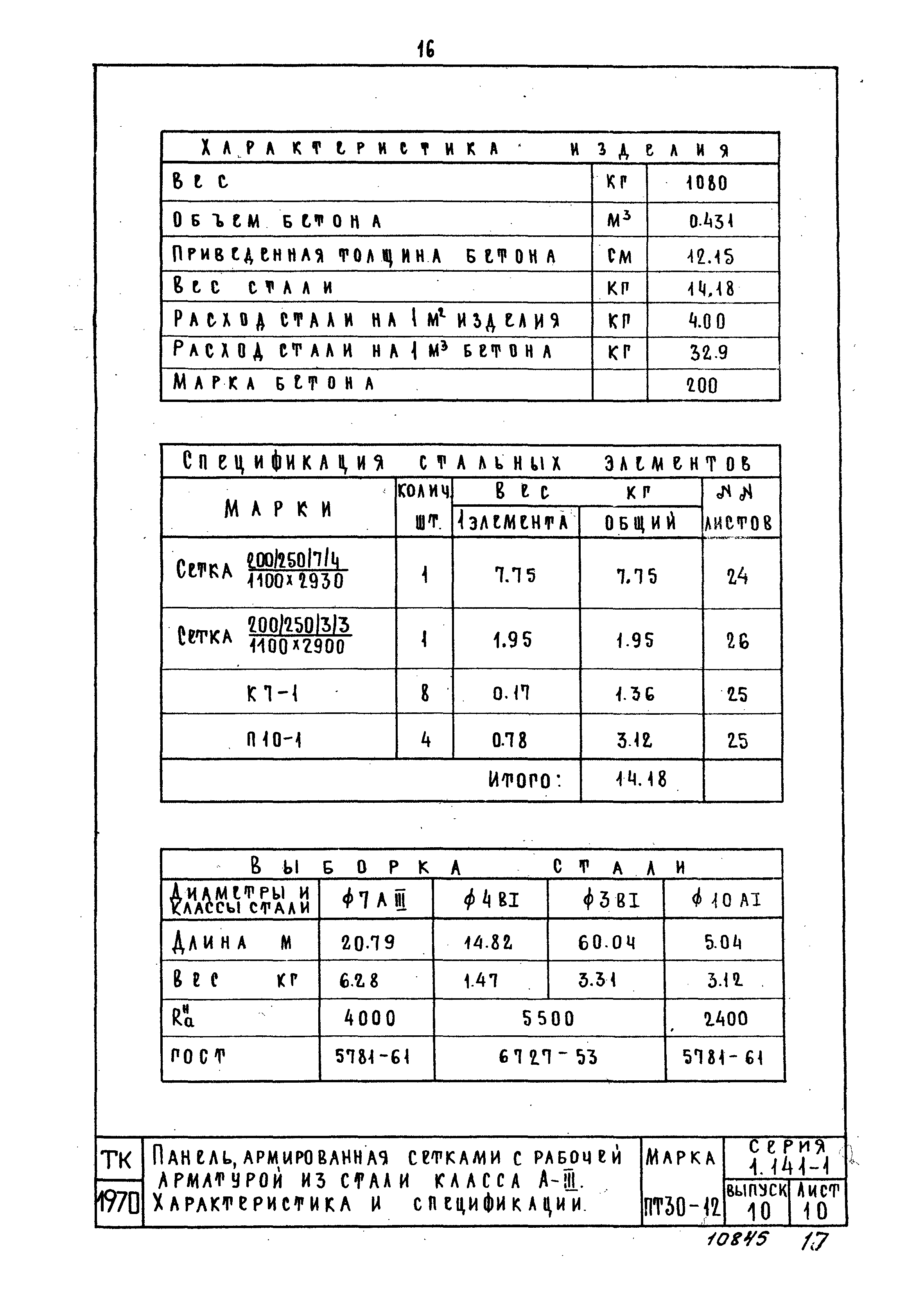 Серия 1.141-1