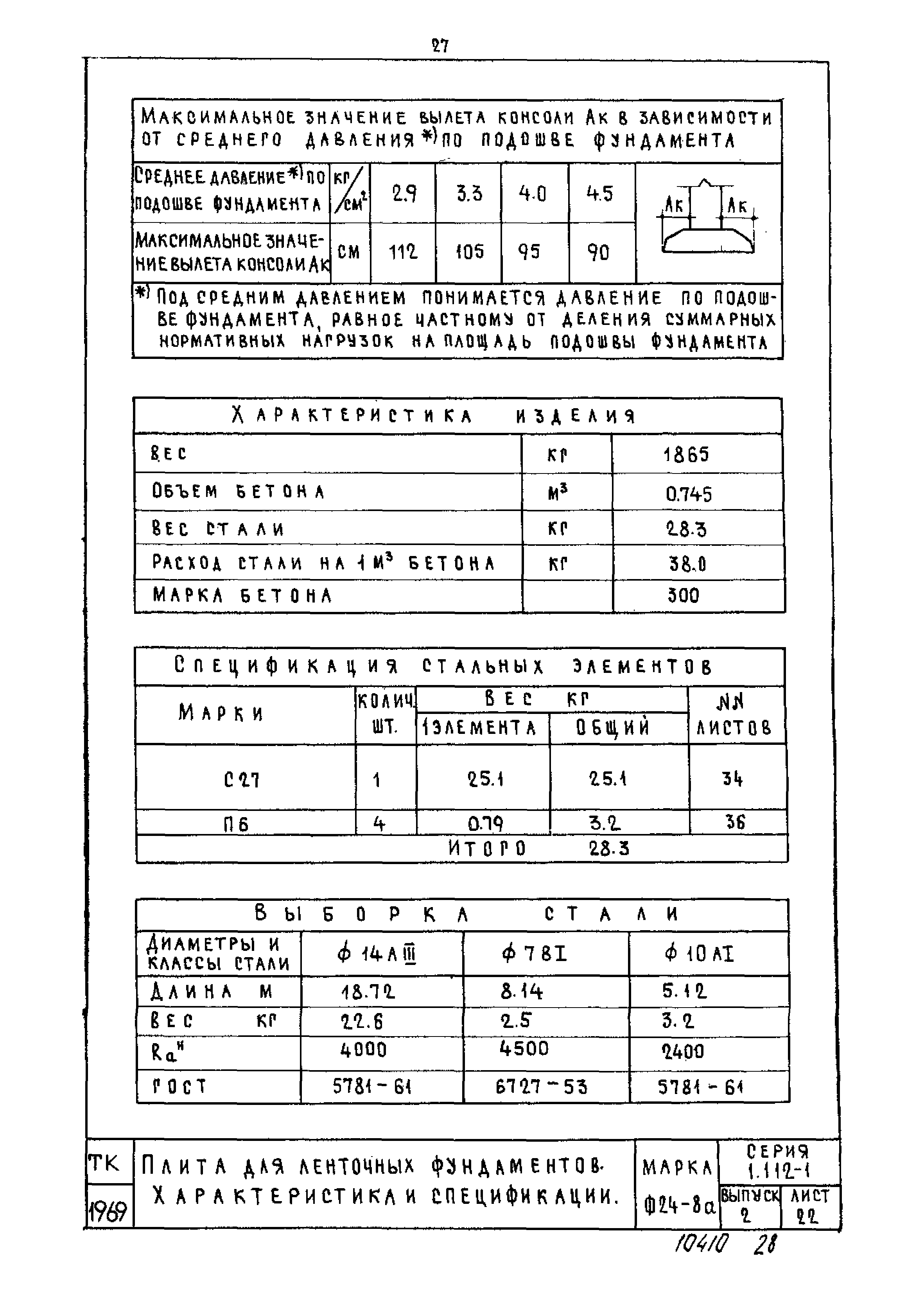Серия 1.112-1