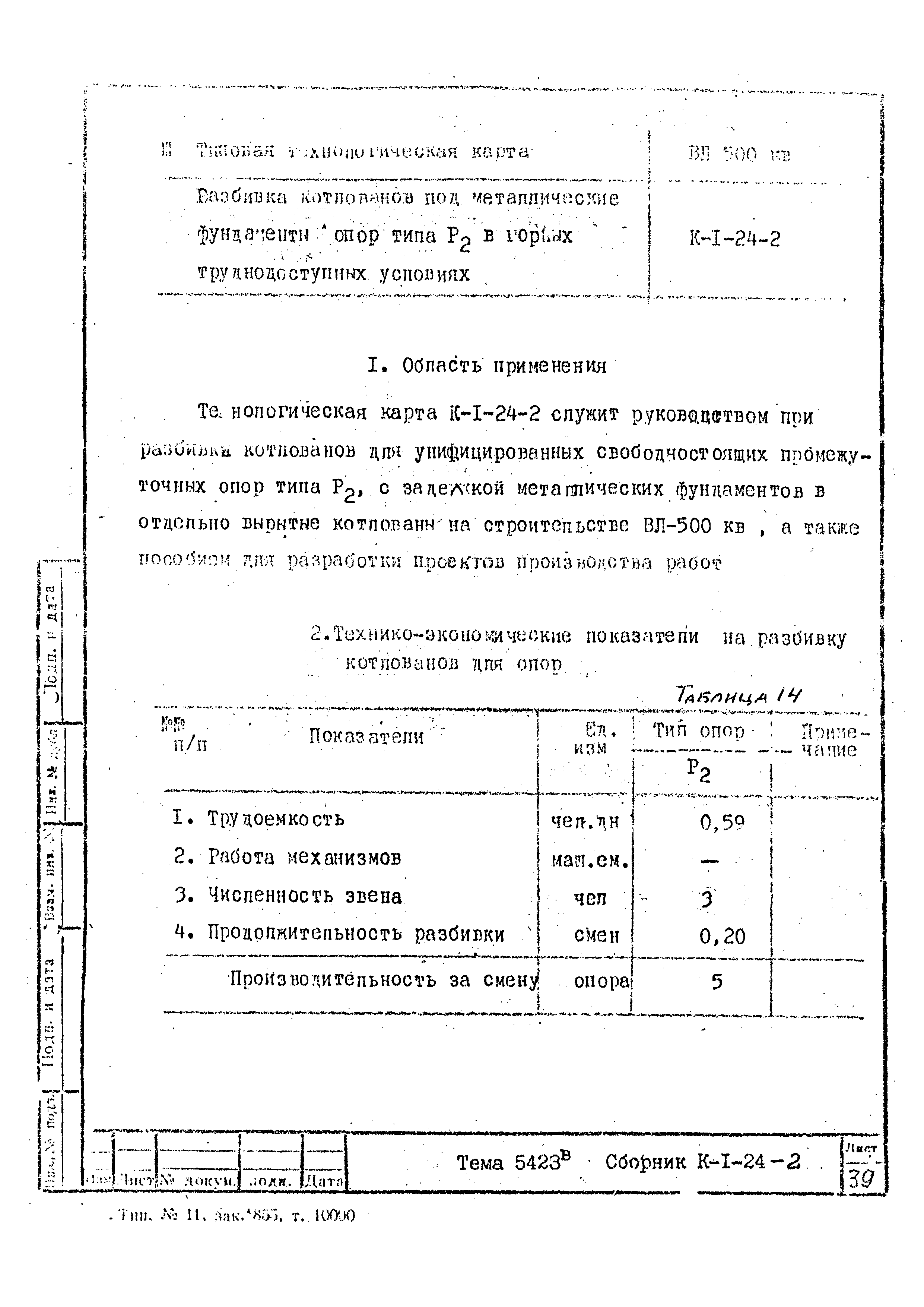 Технологическая карта К-1-24-2