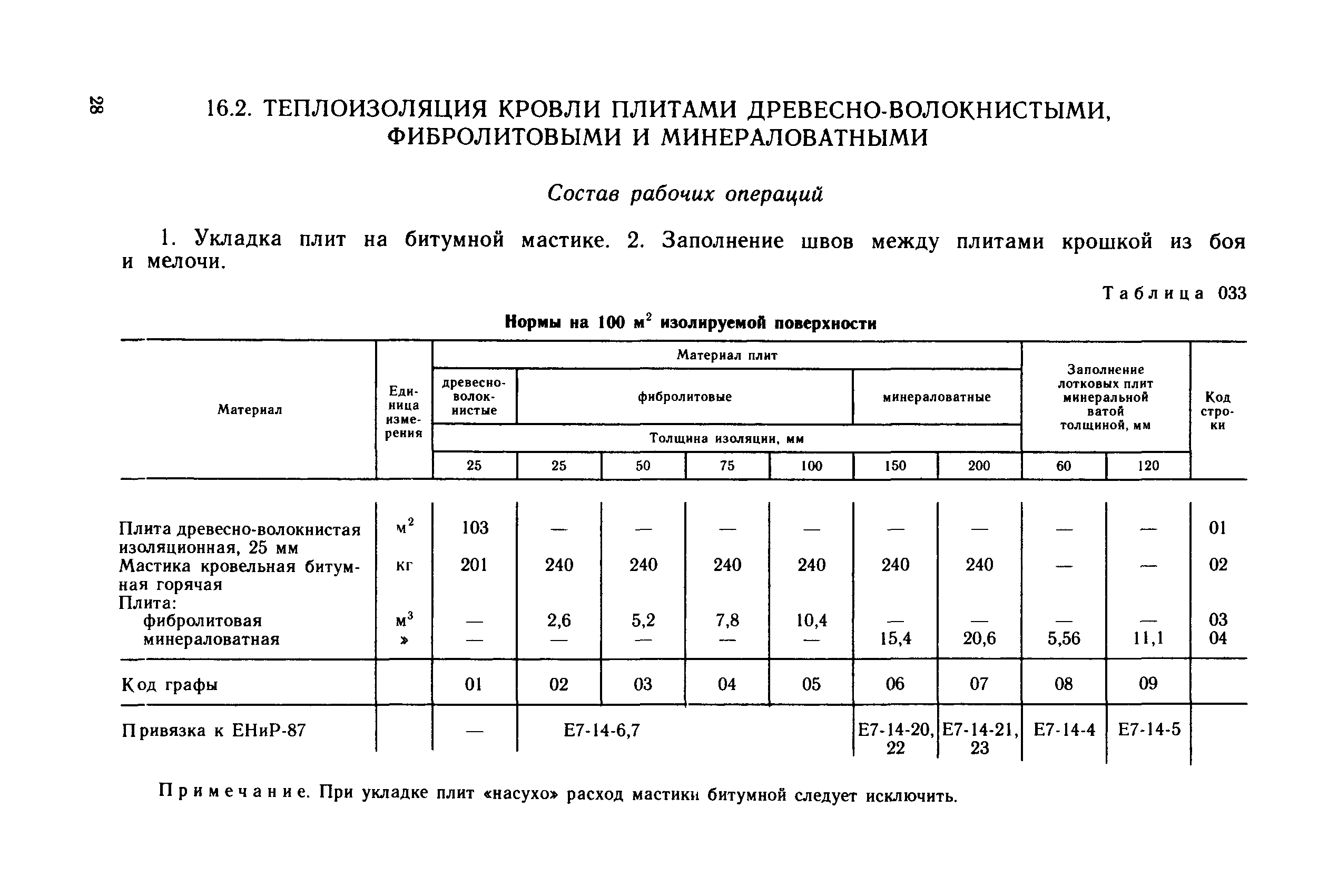 Сборник 09