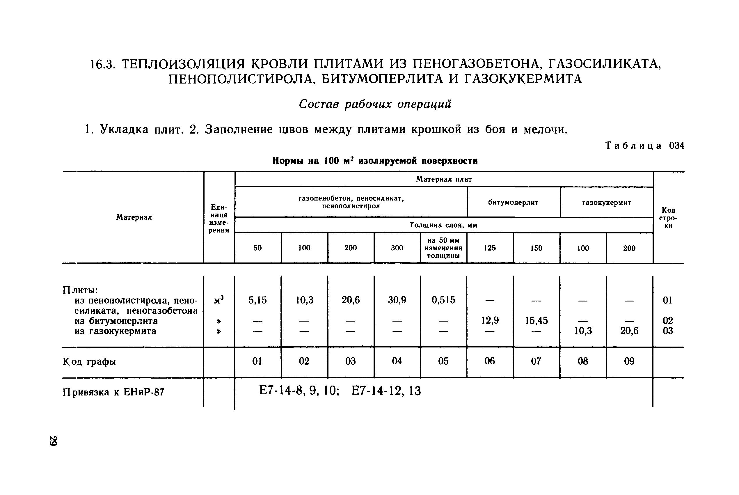 Сборник 09