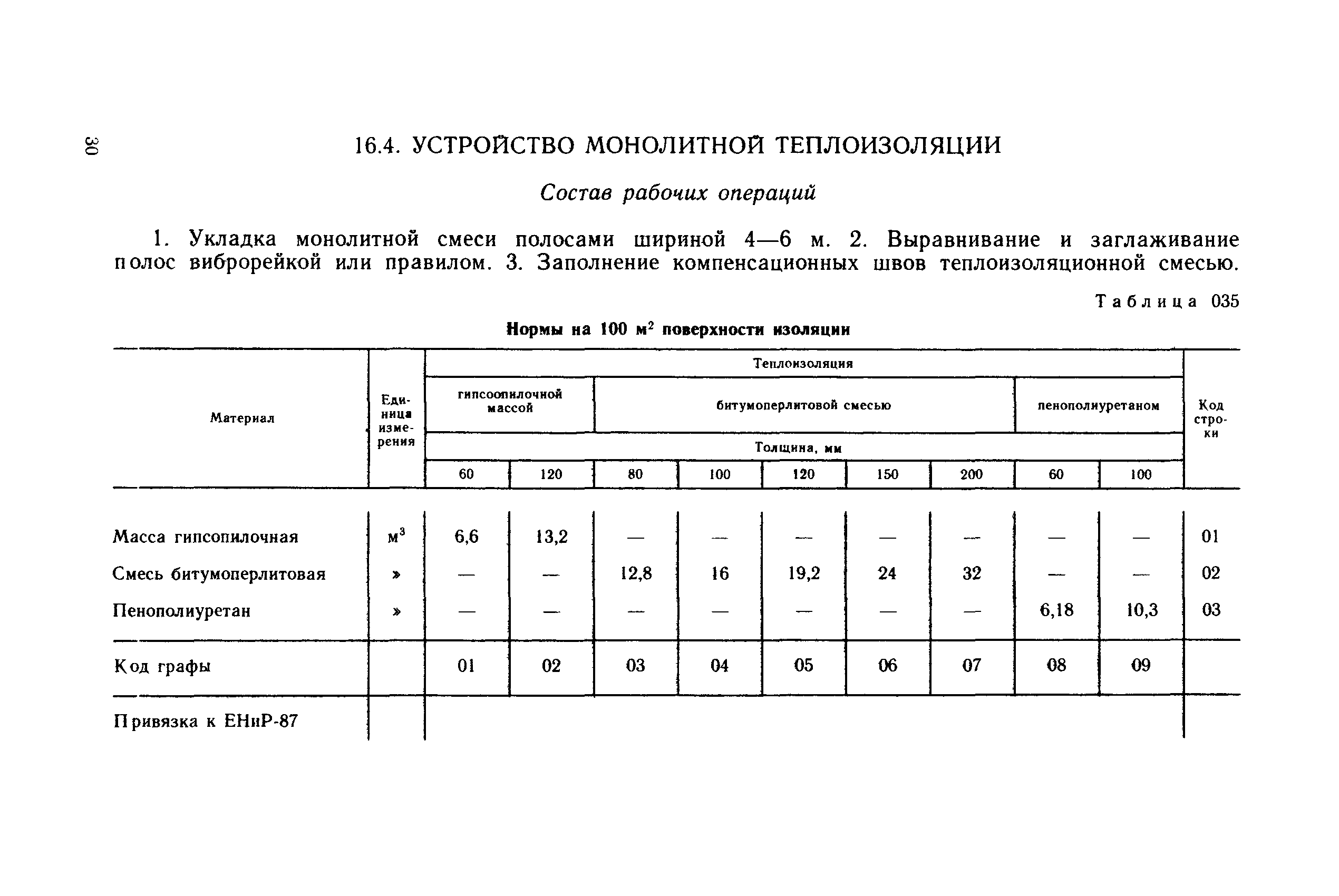Сборник 09