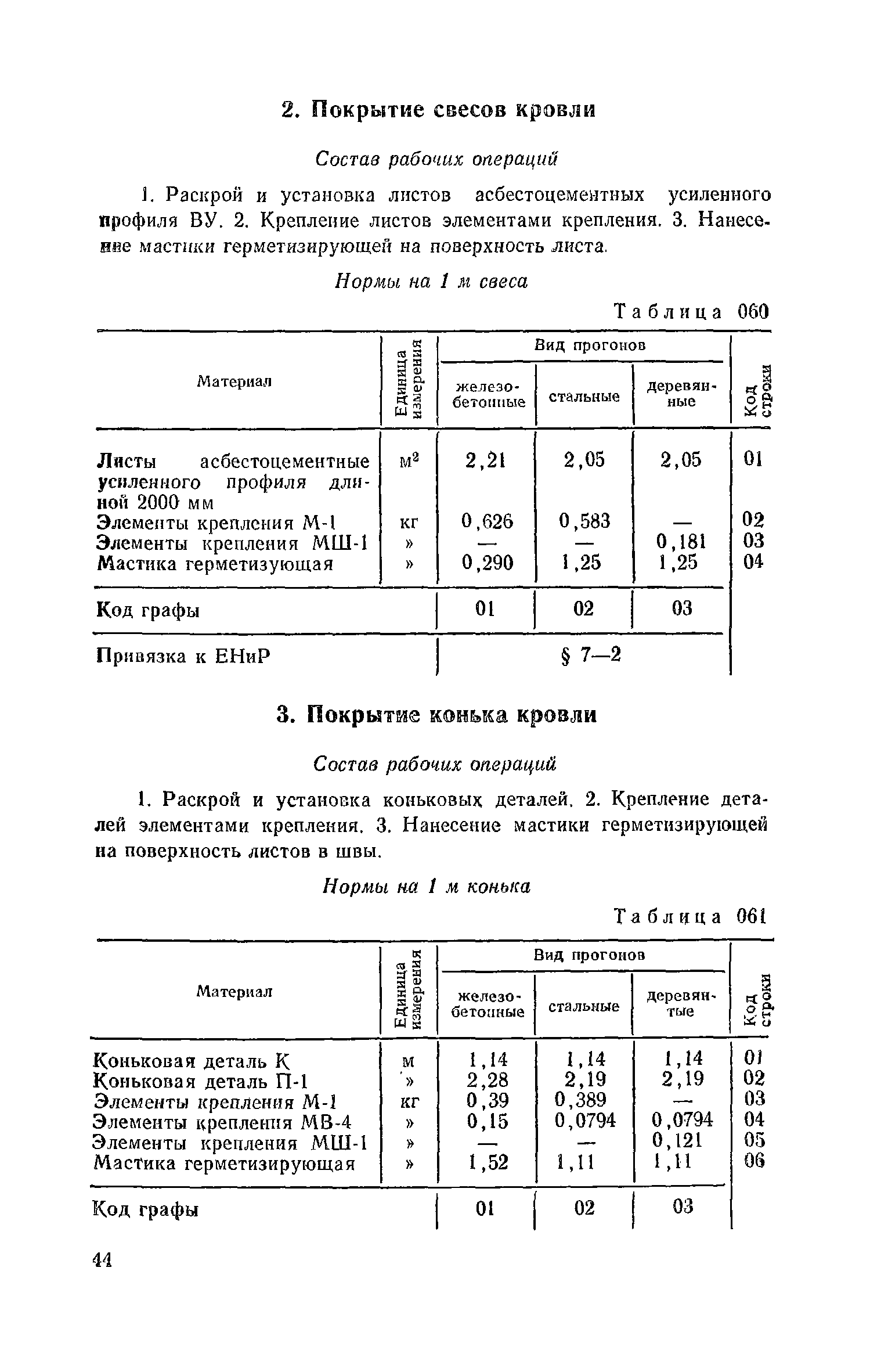 Сборник 09