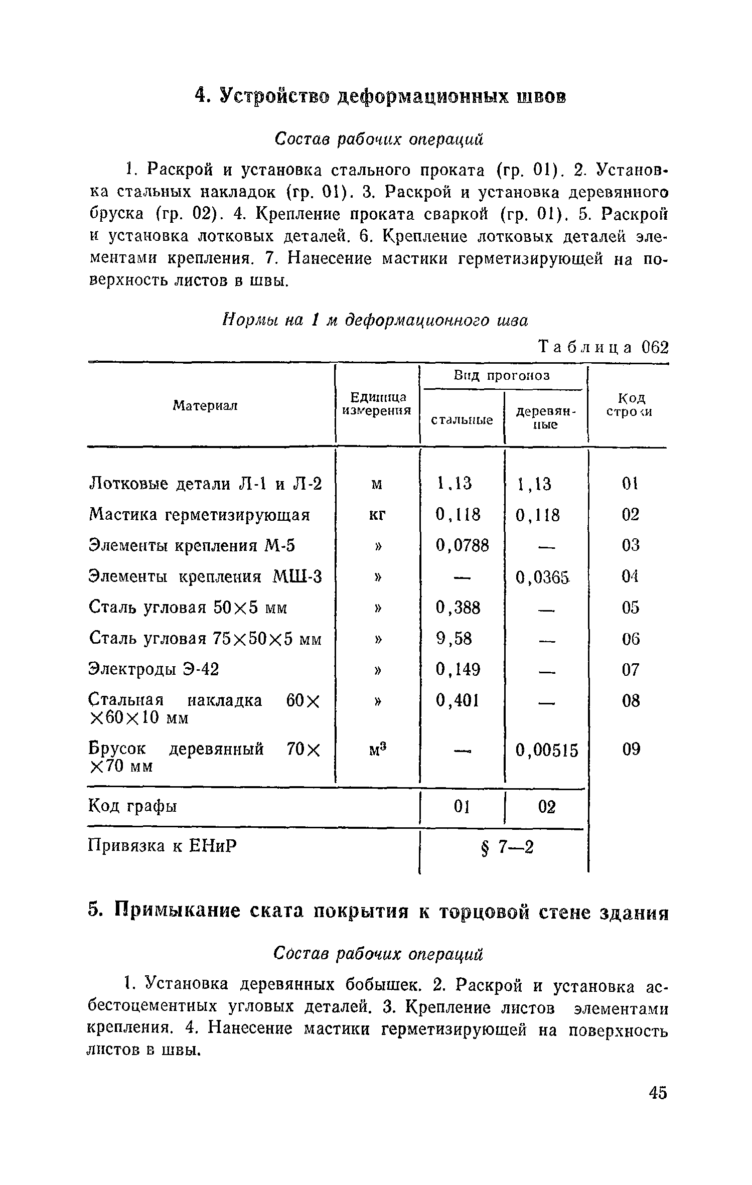 Сборник 09