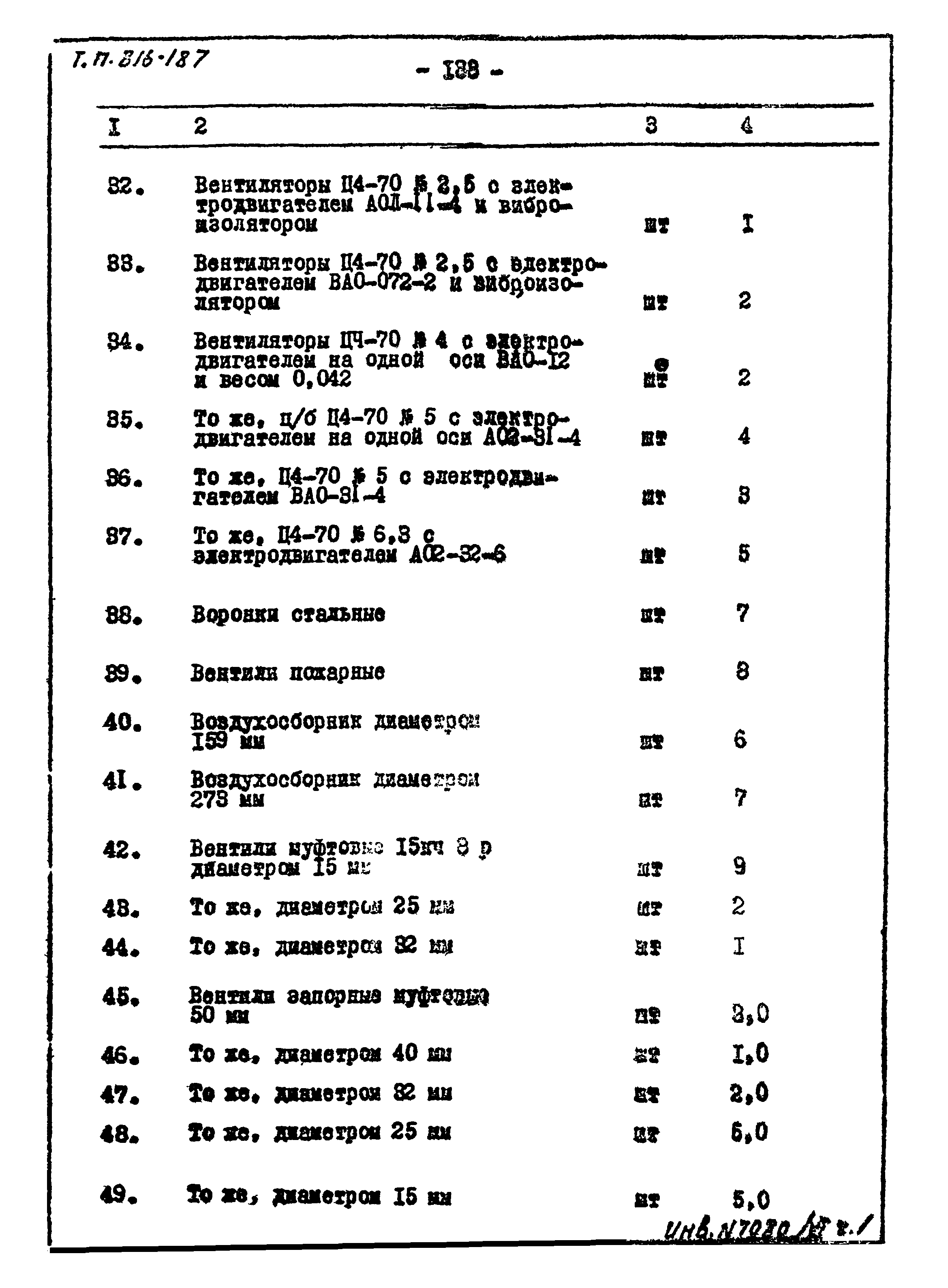 Типовой проект 816-187