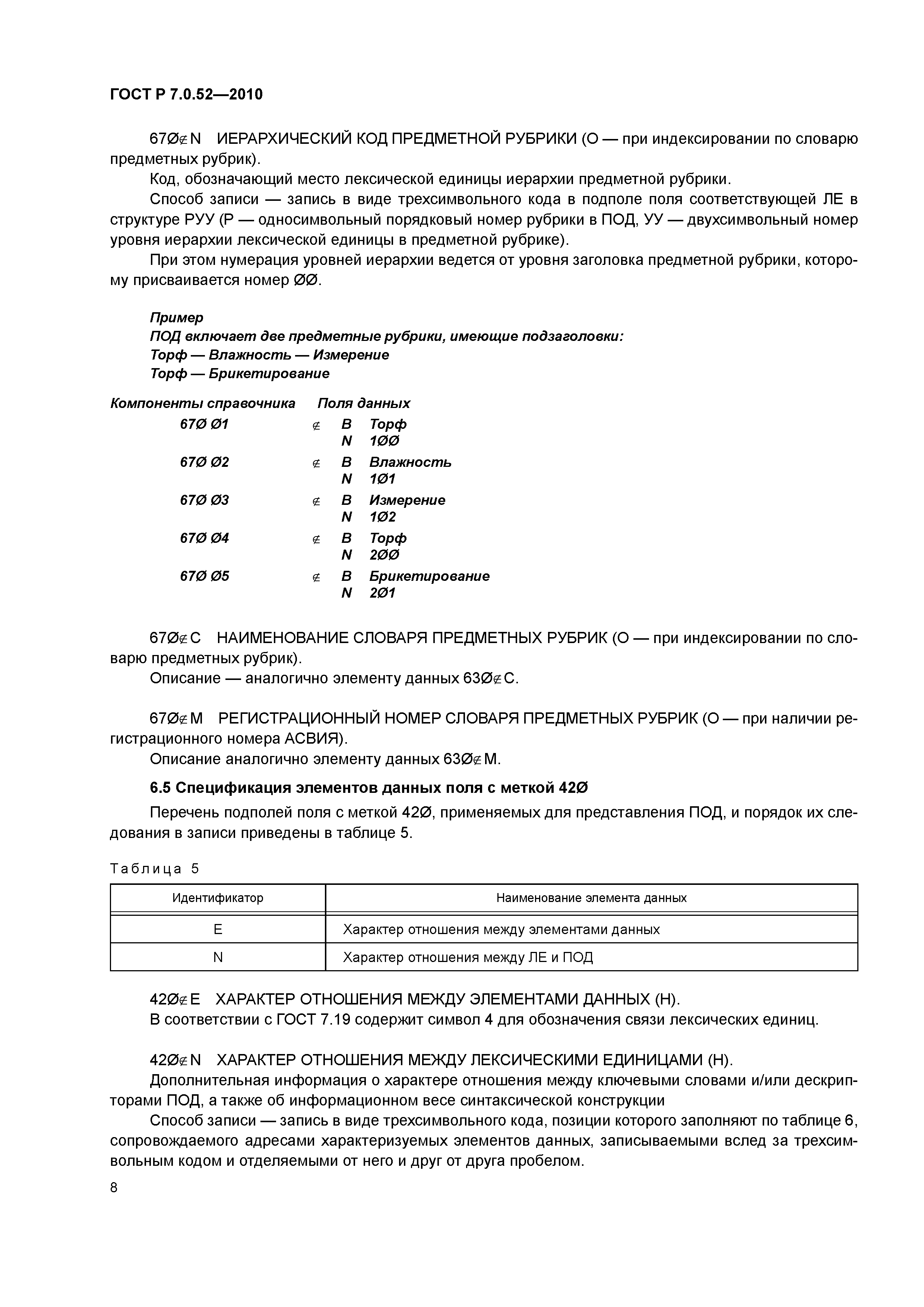 ГОСТ Р 7.0.52-2010