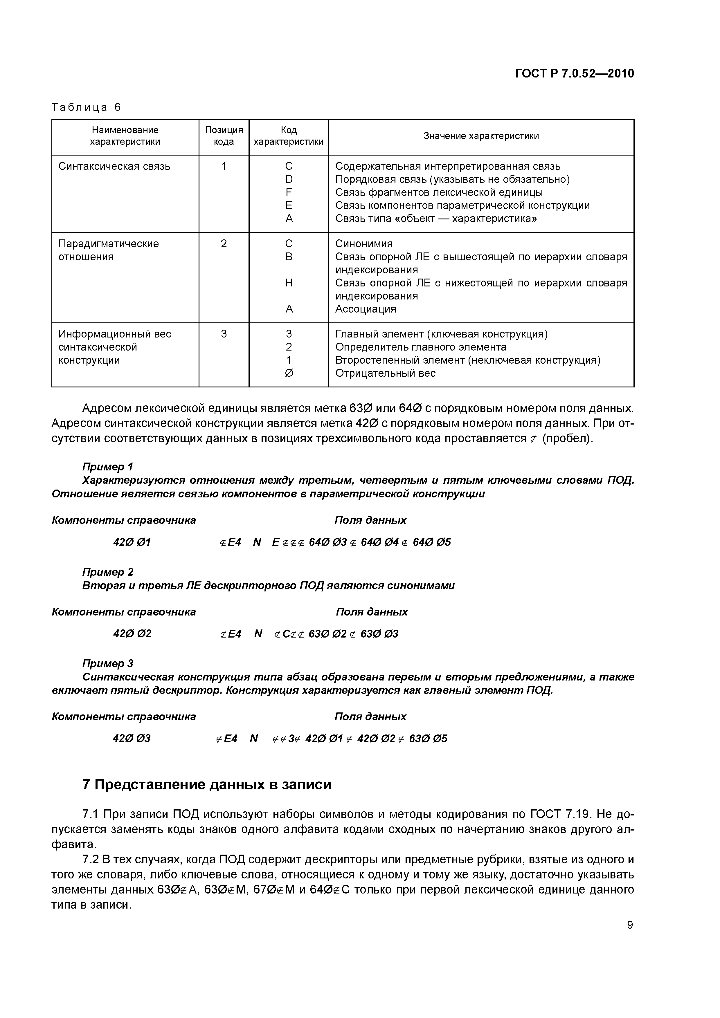 ГОСТ Р 7.0.52-2010