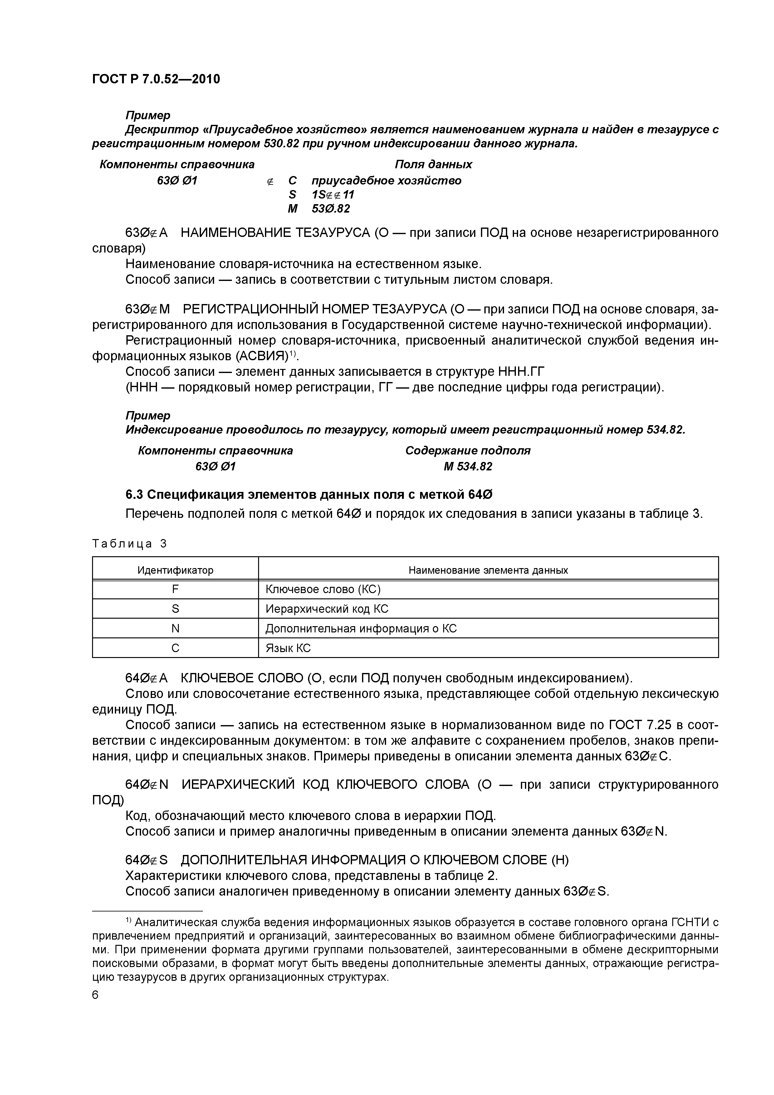 ГОСТ Р 7.0.52-2010
