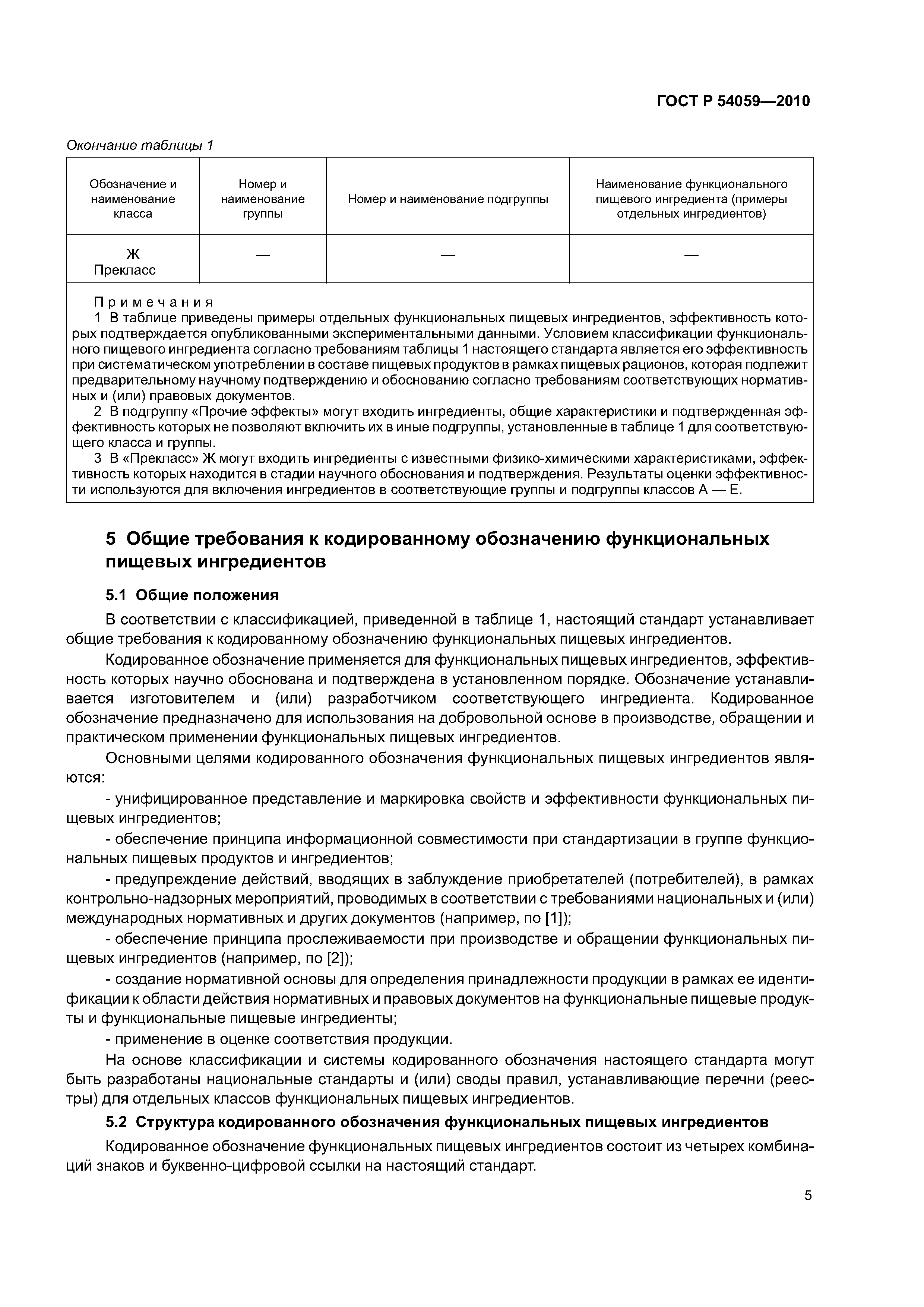 ГОСТ Р 54059-2010