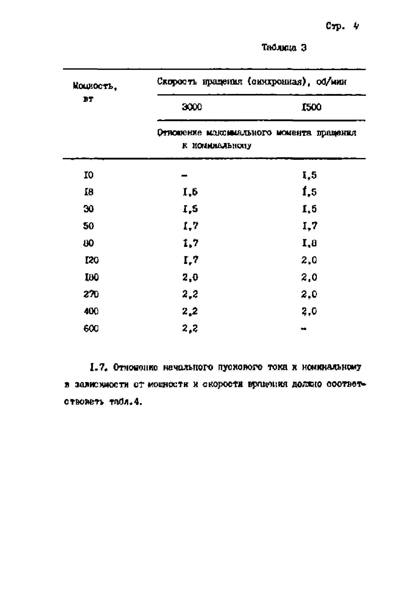ОСТ 16-0.510.001-70