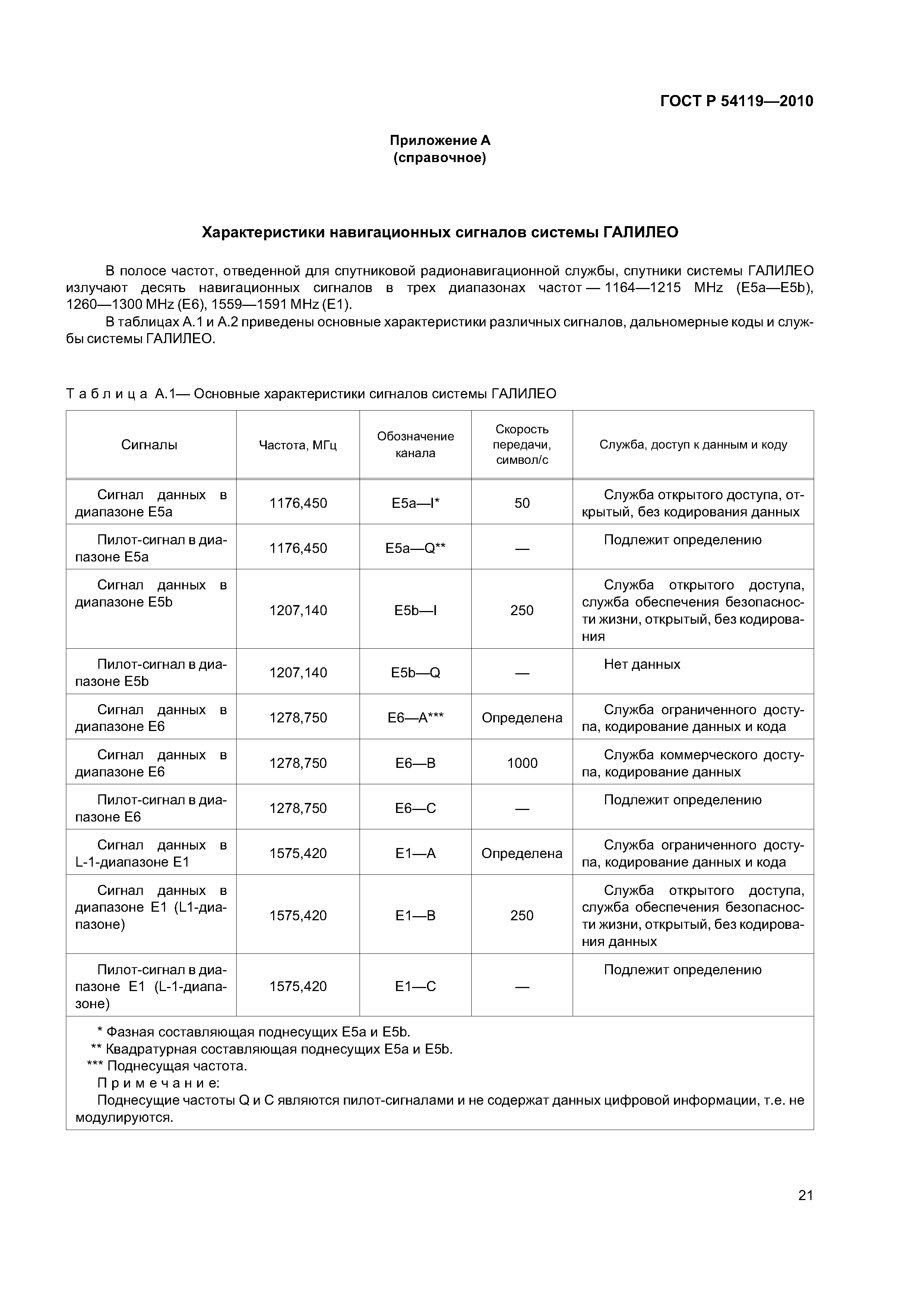 ГОСТ Р 54119-2010