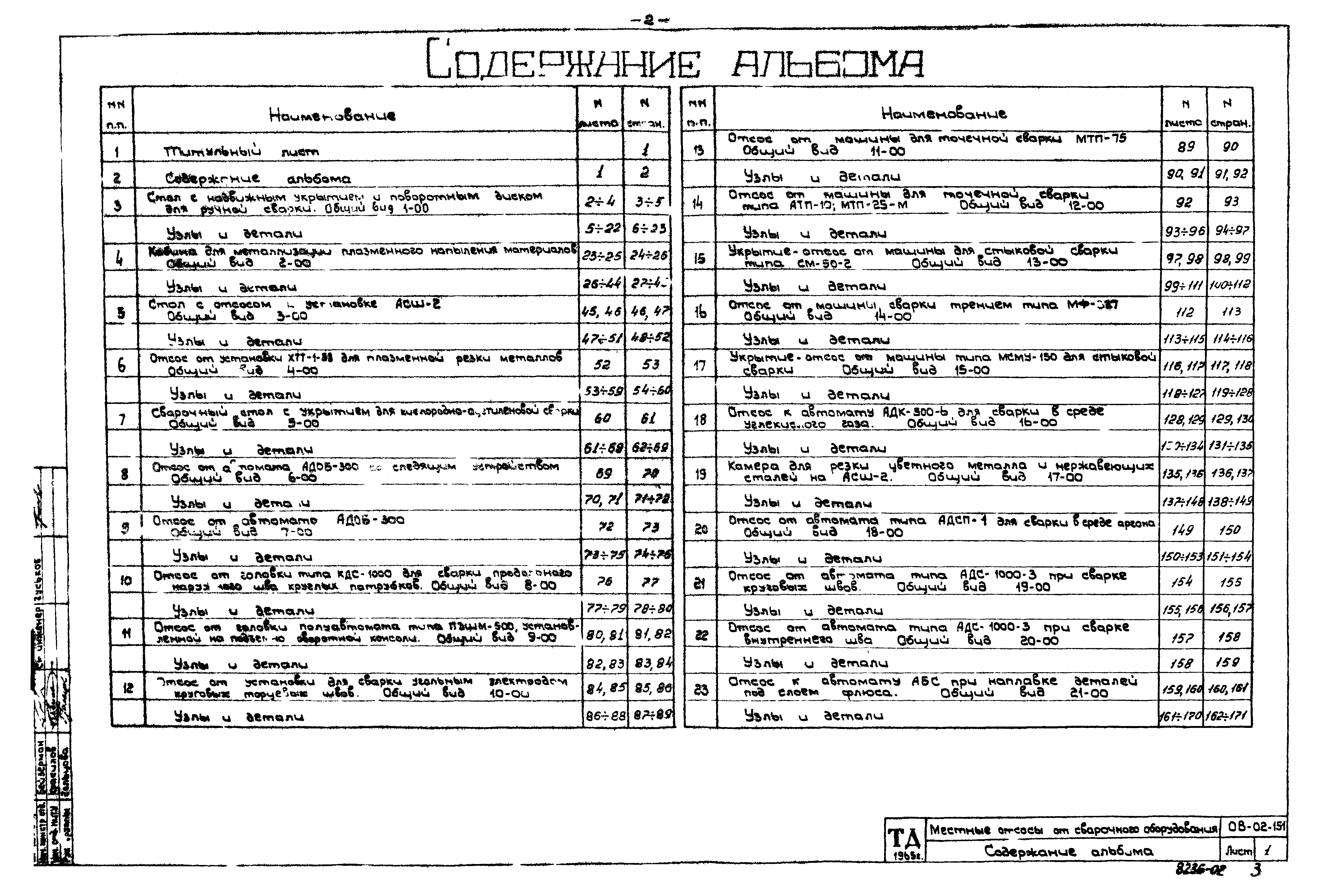 Альбом ОВ-02-151