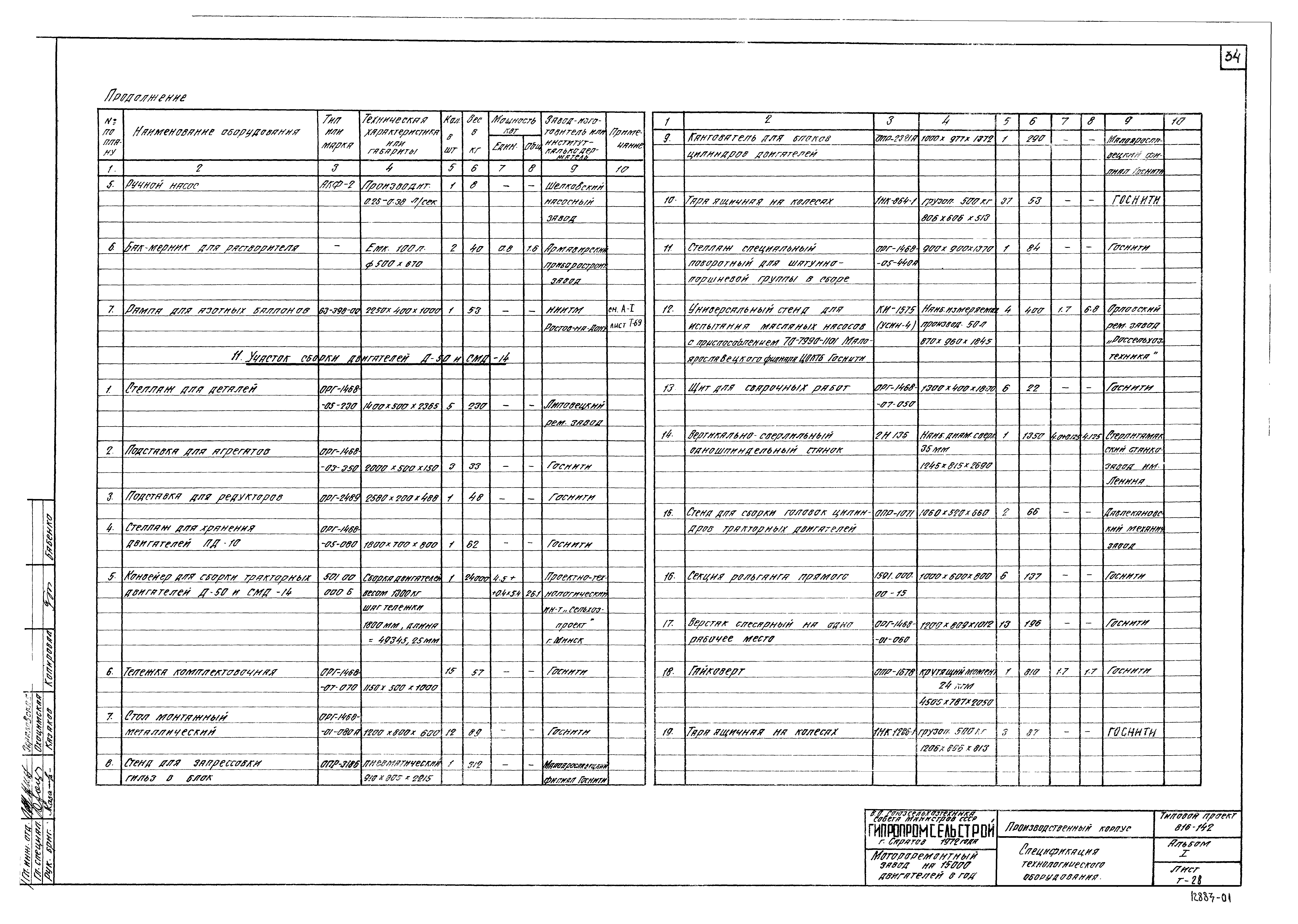Типовой проект 816-142