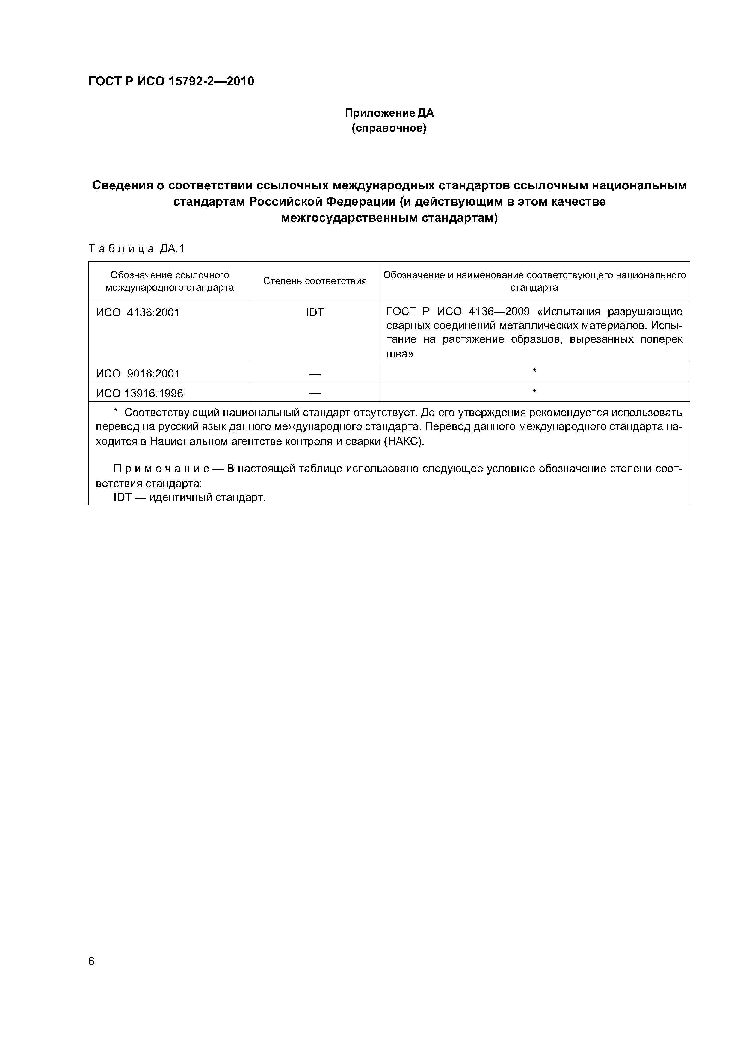 ГОСТ Р ИСО 15792-2-2010