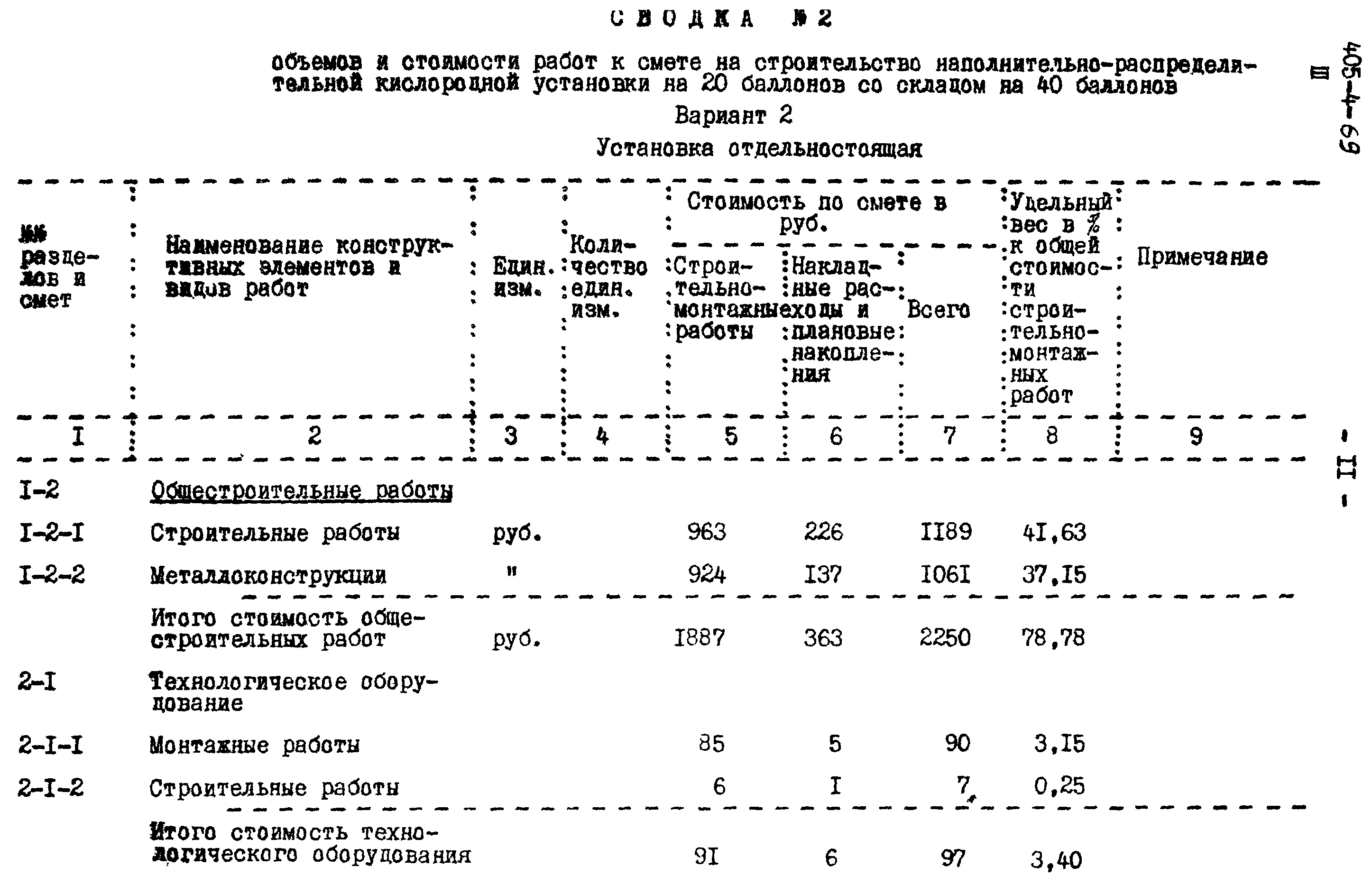 Типовой проект 405-4-69