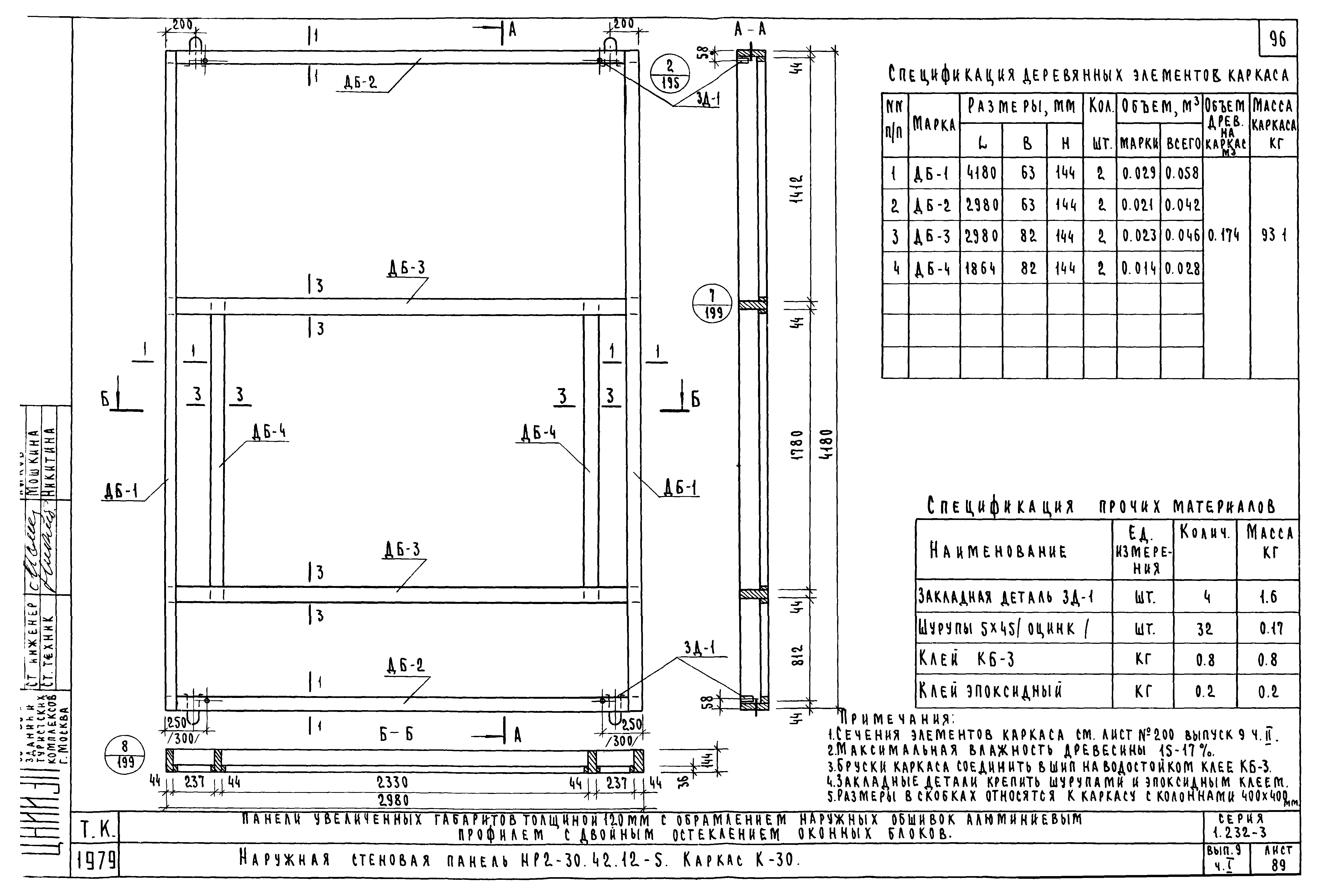Серия 1.232-3