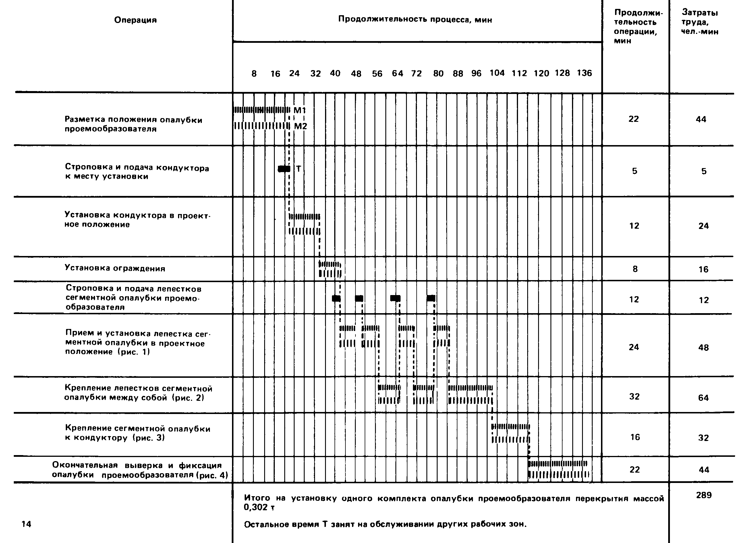 ККТ 4.1-41