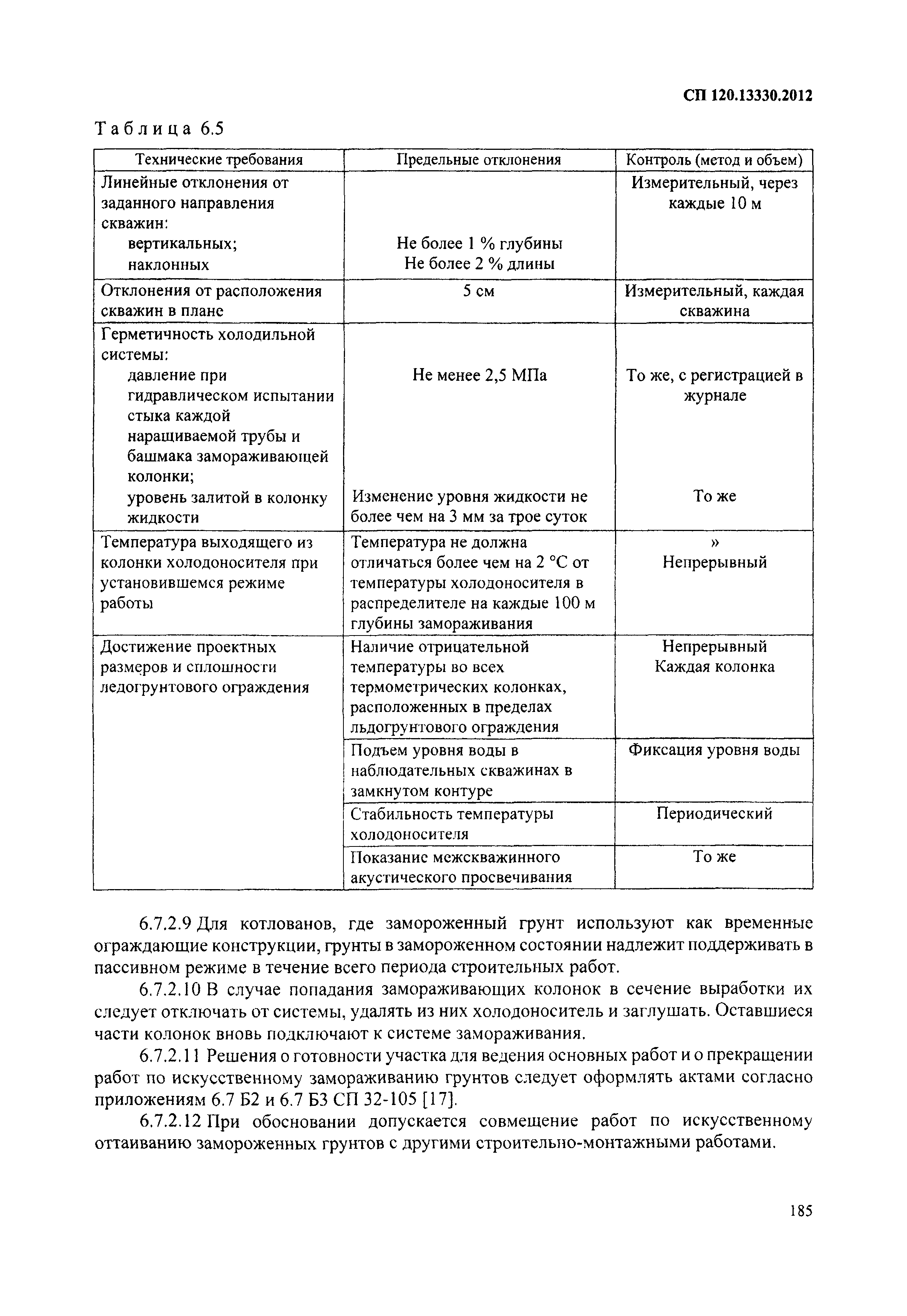 СП 120.13330.2012