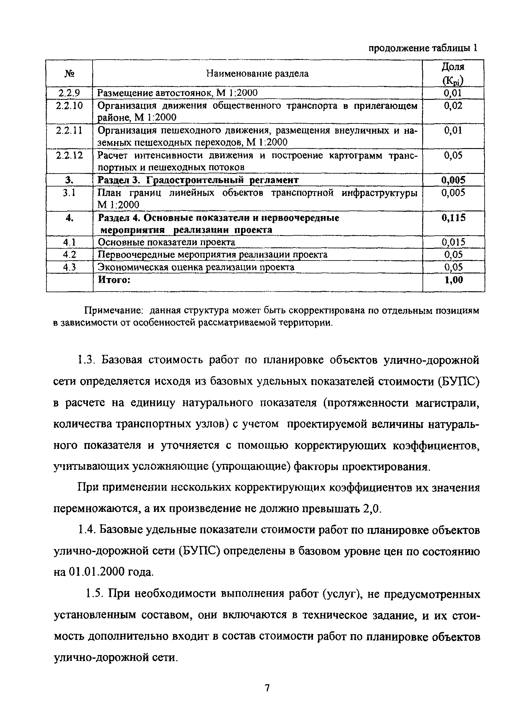 МРР 3.2.03.03-1-10