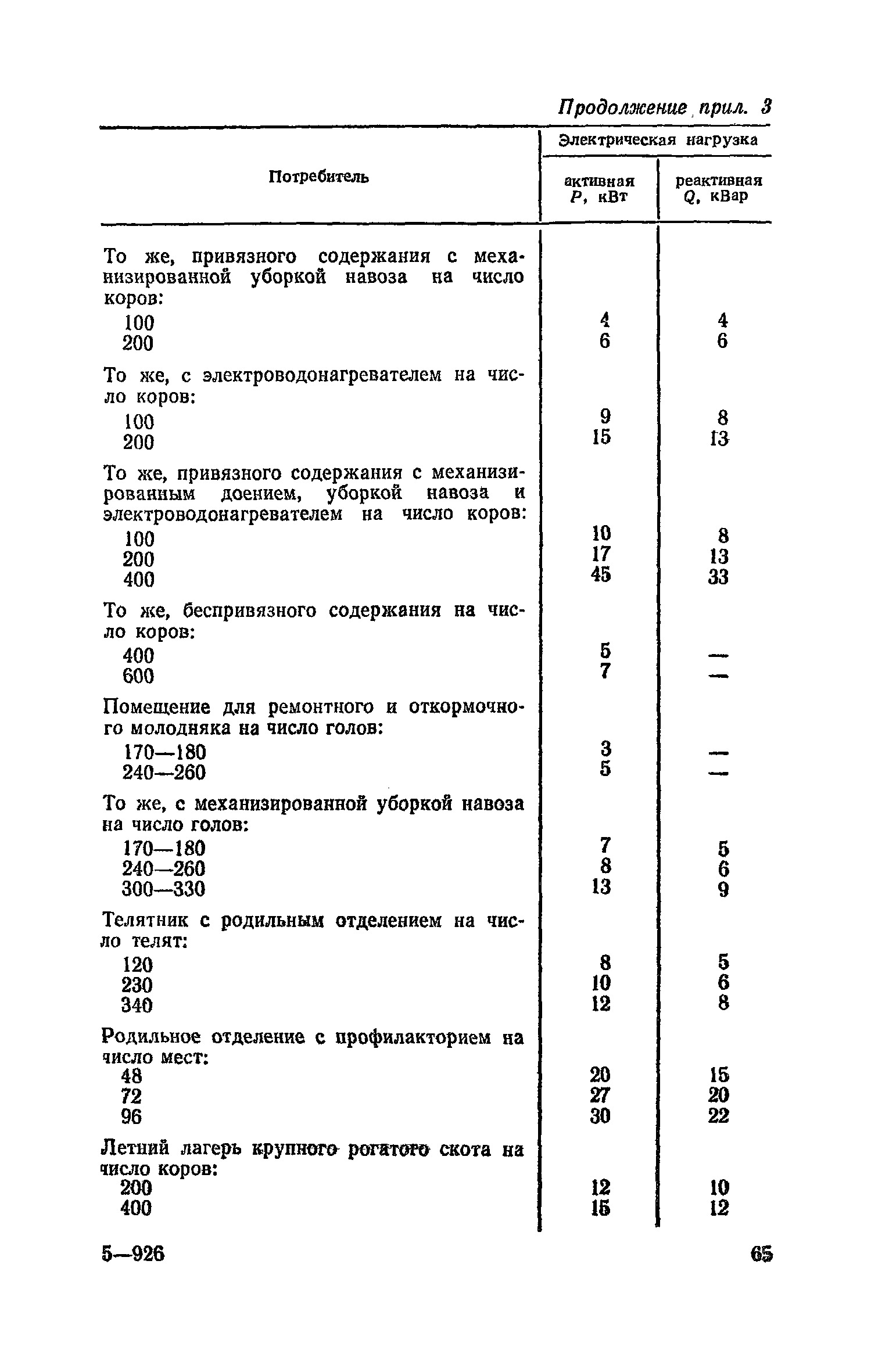 Часть VI