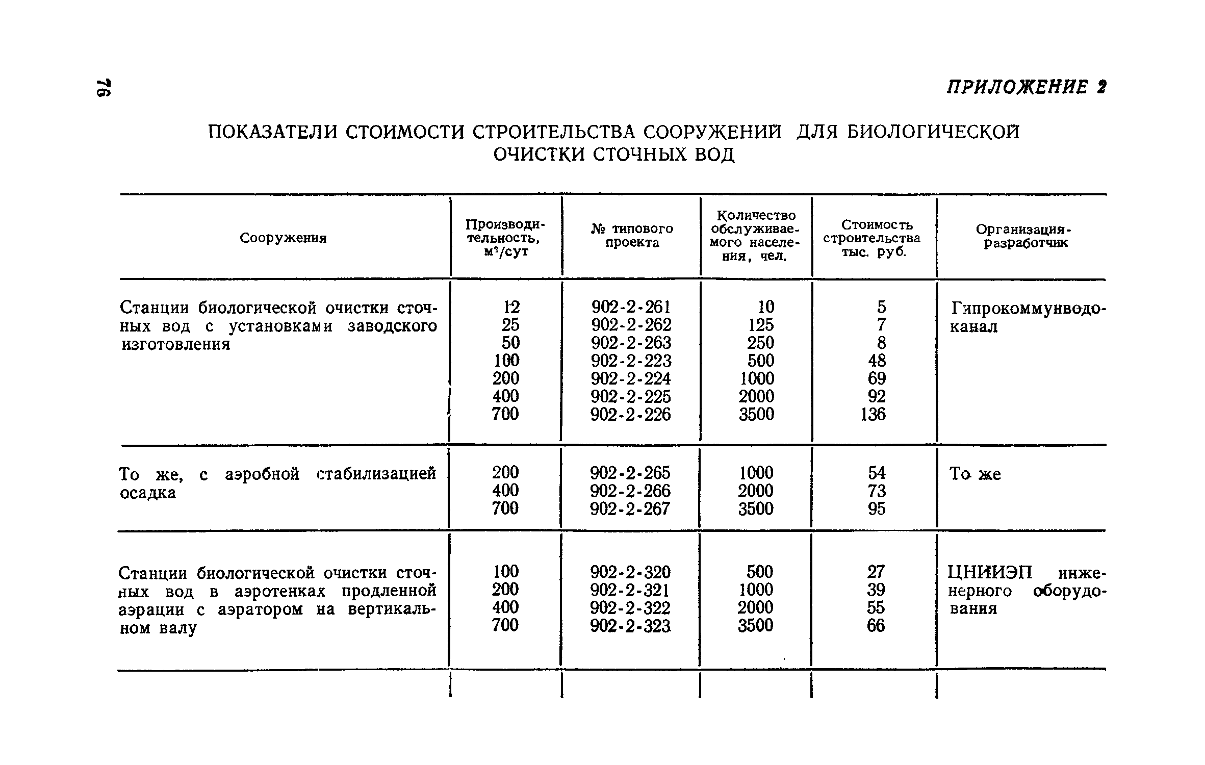 Часть III