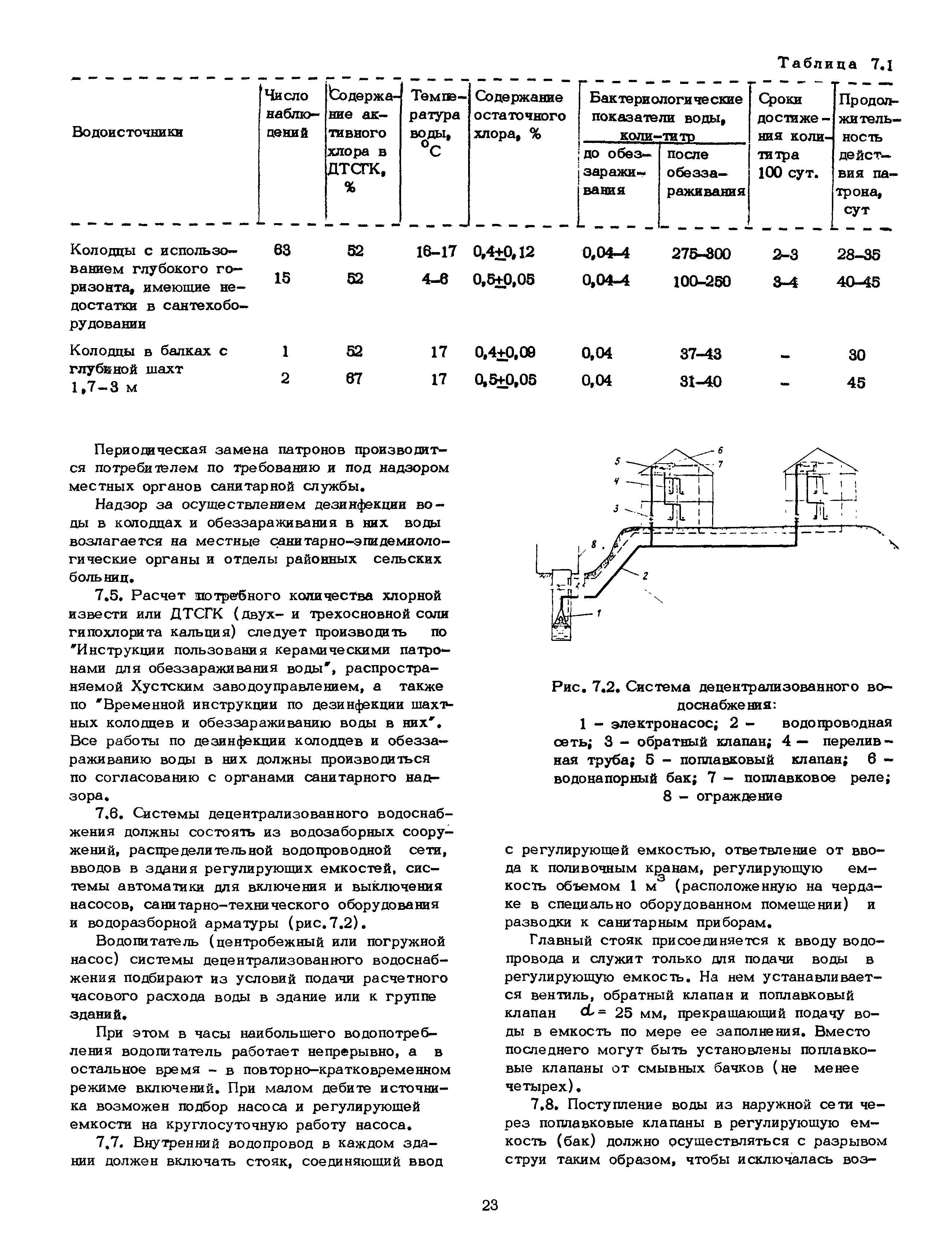 Часть II
