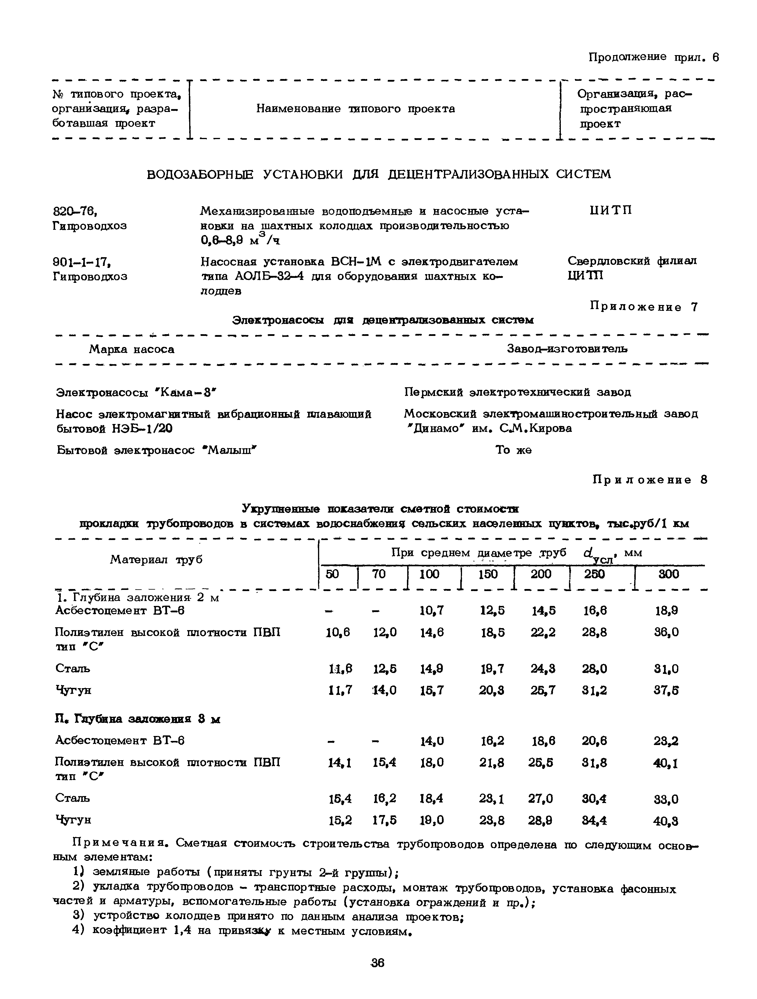 Часть II