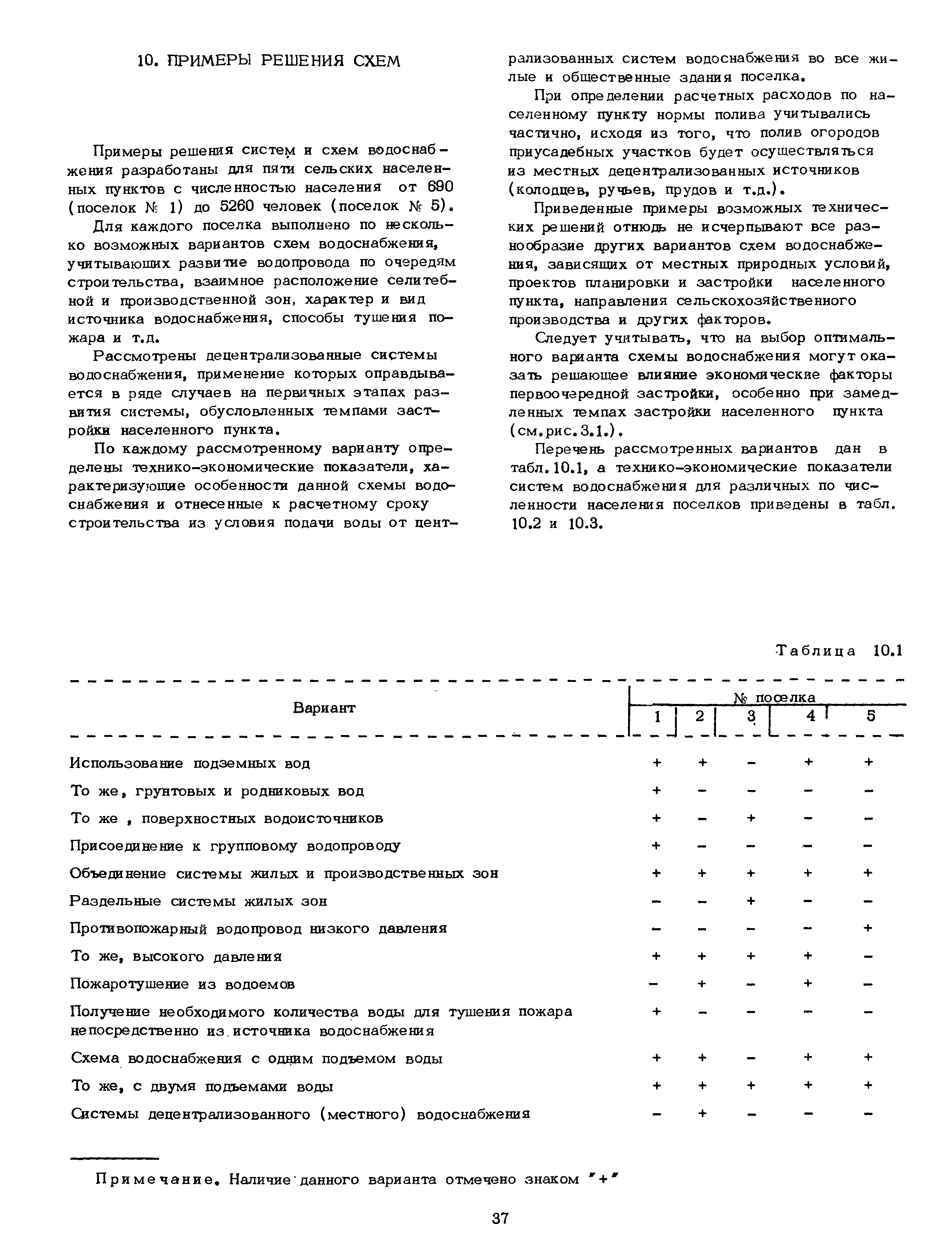 Часть II
