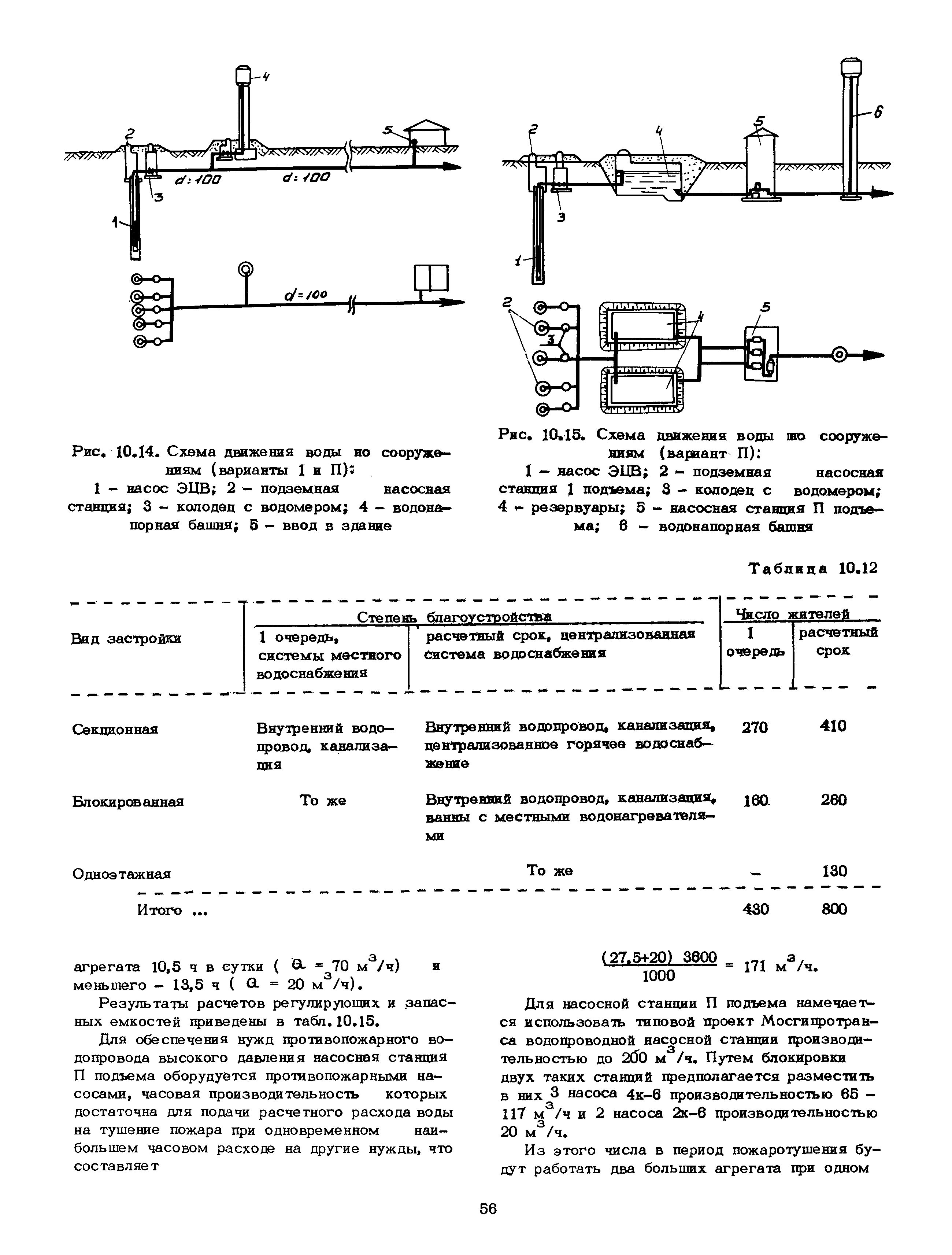 Часть II