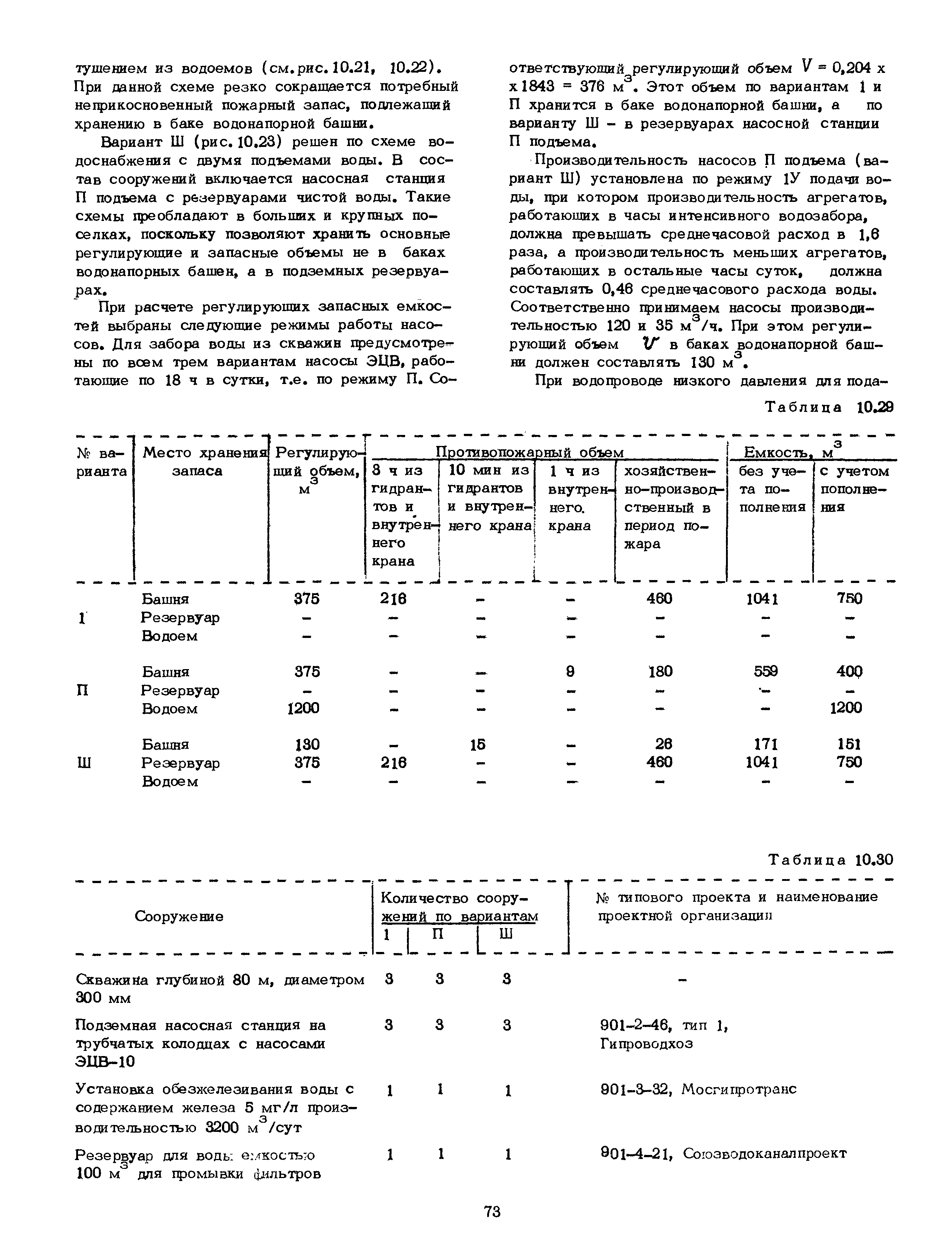 Часть II