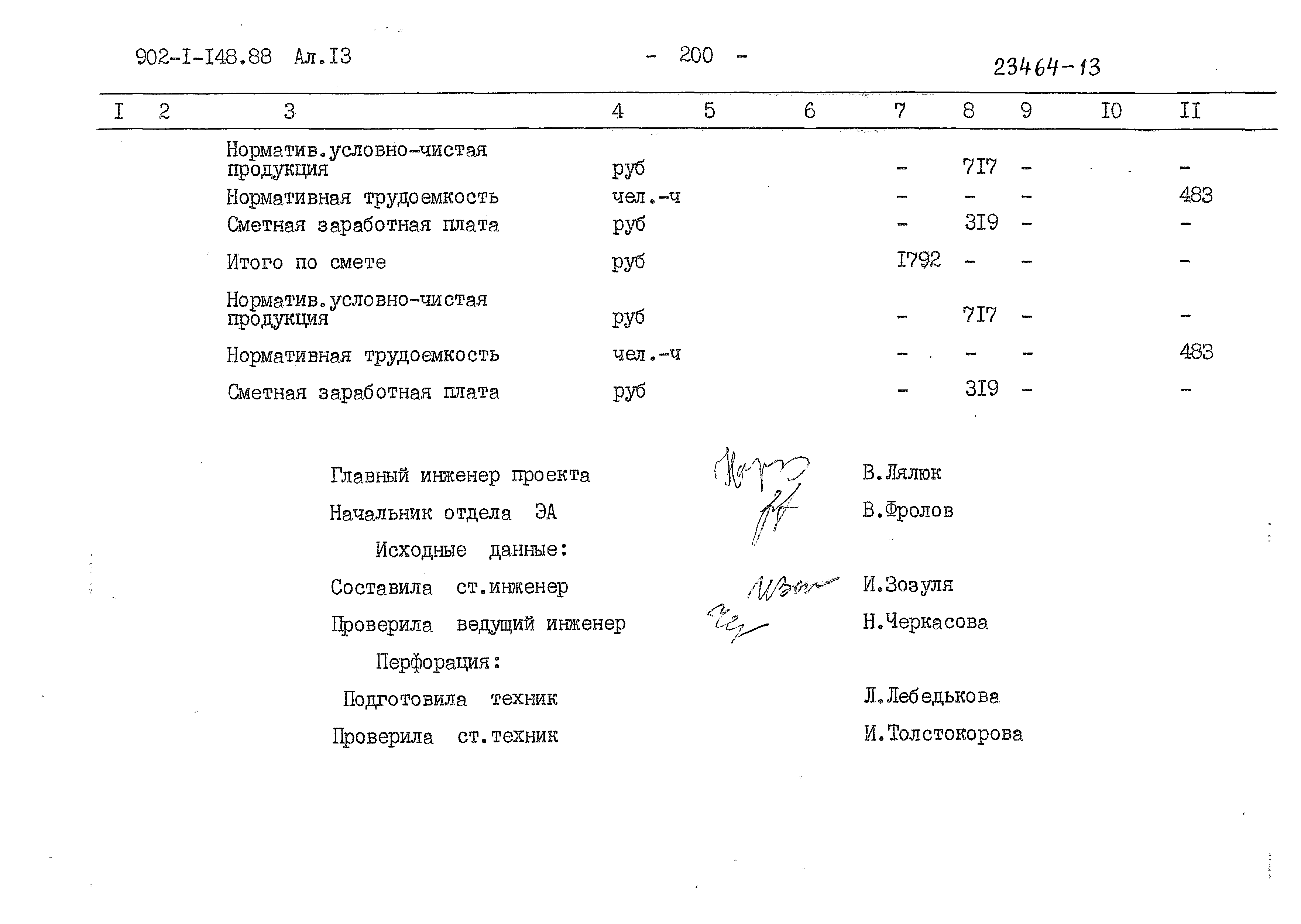 Типовой проект 902-1-150.1.88