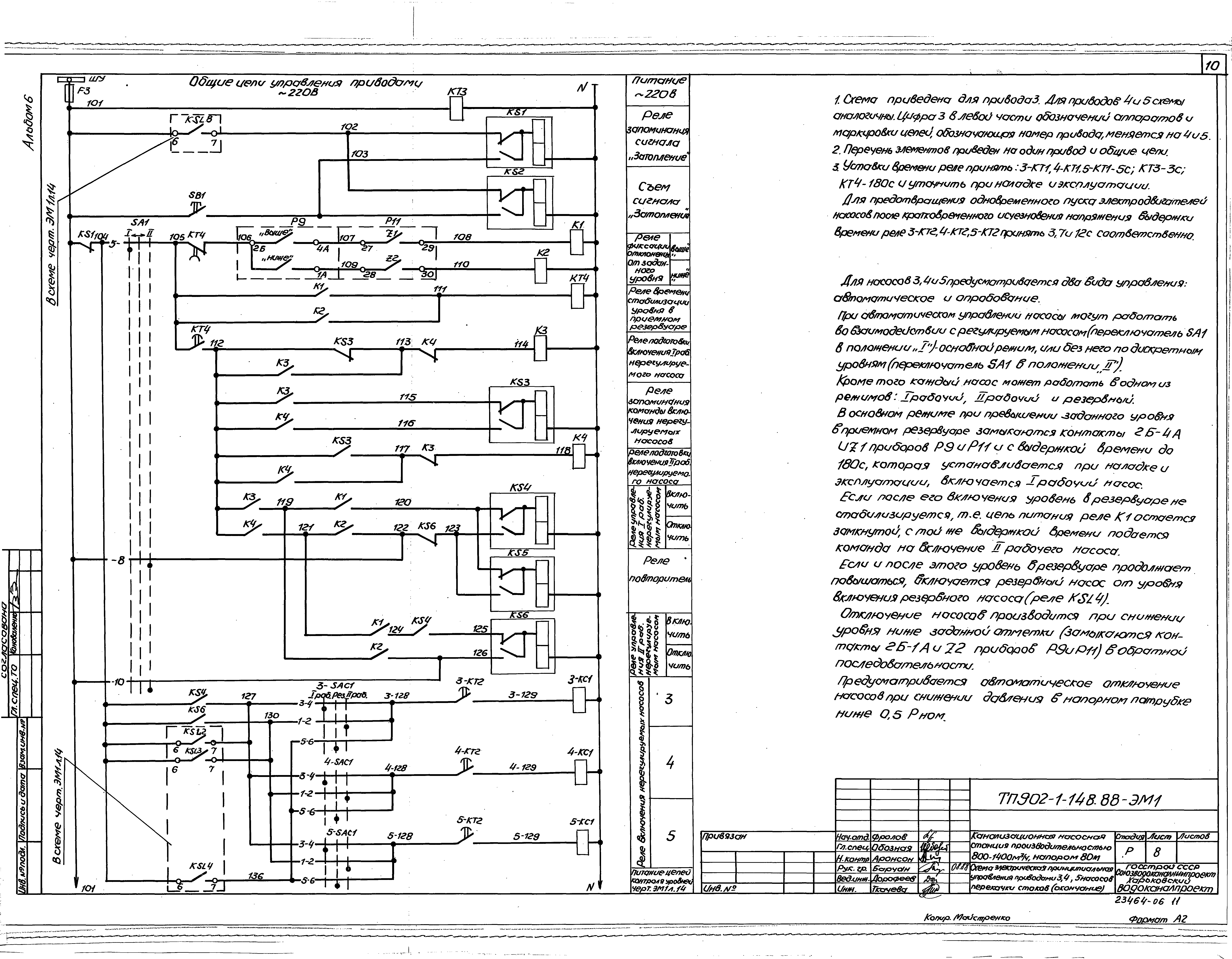 Типовой проект 902-1-150.1.88