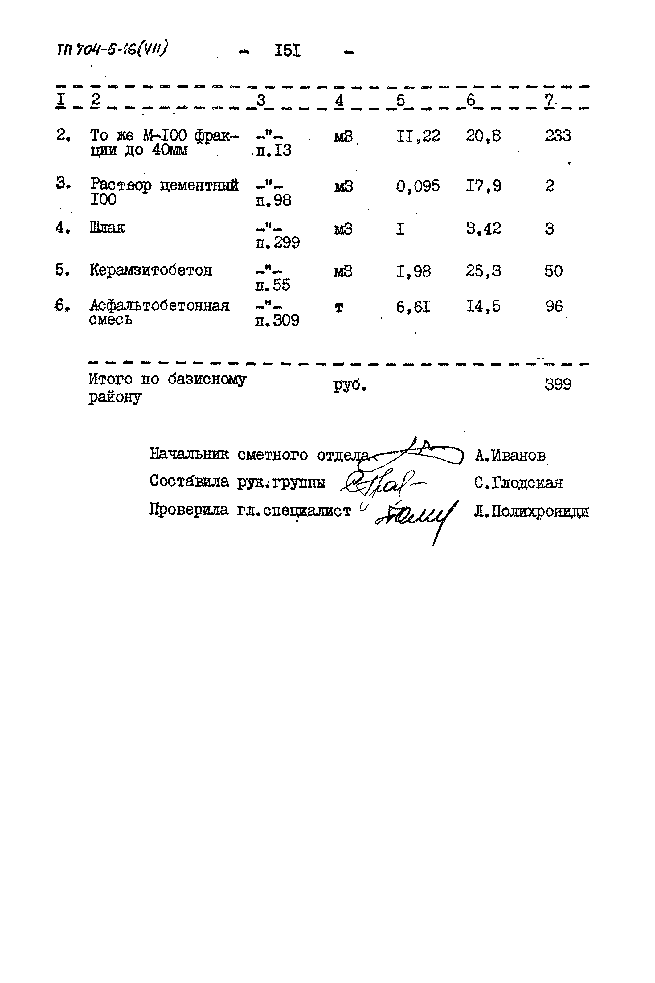 Типовой проект 704-5-16