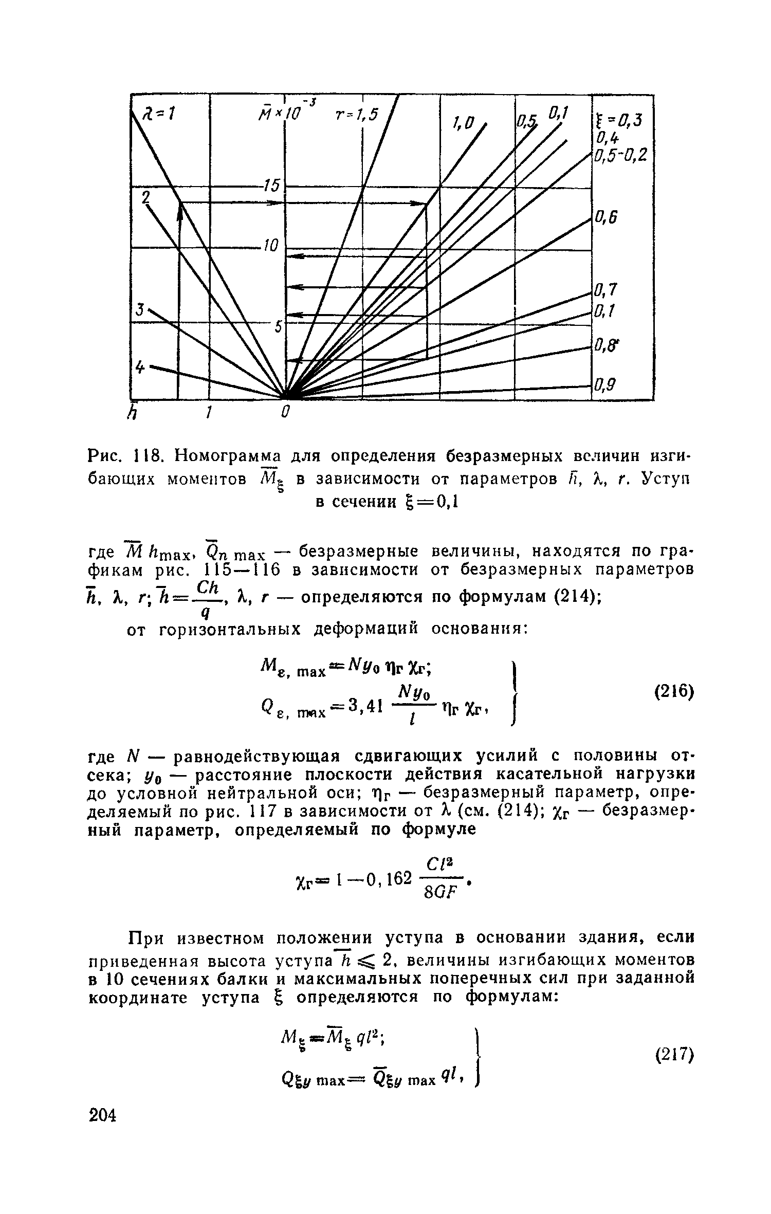 Часть II