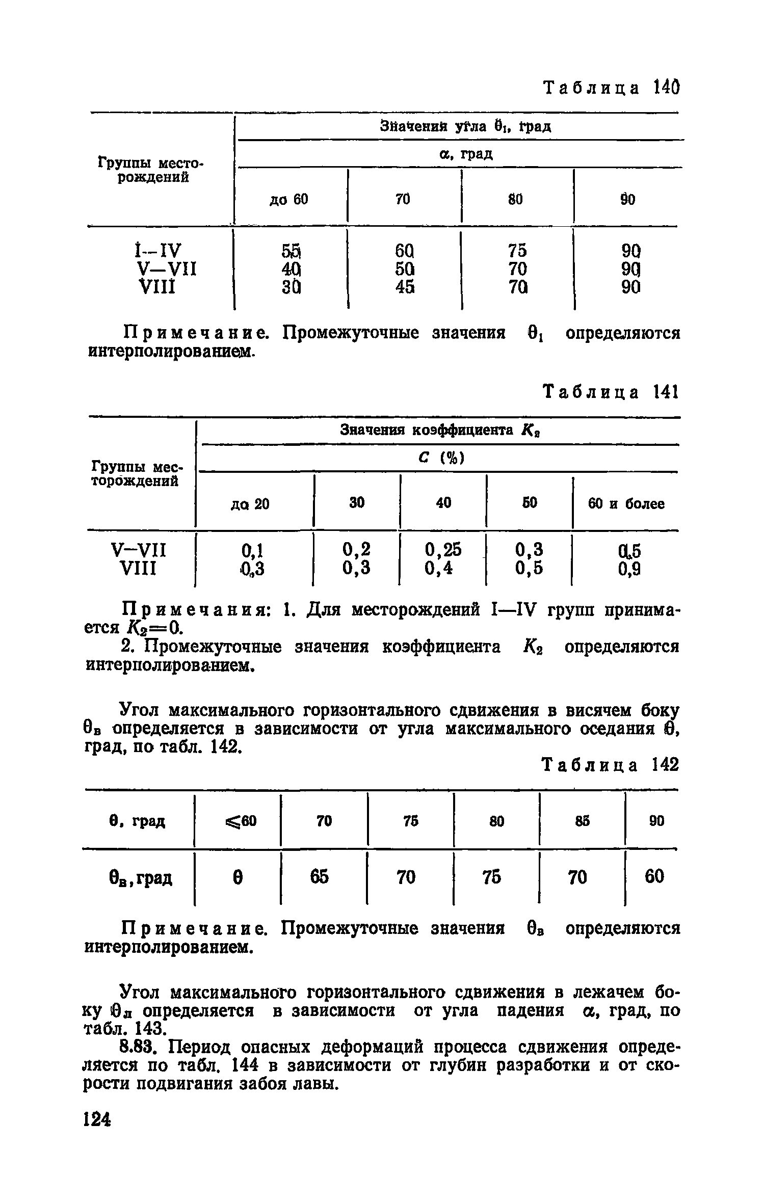 Часть I