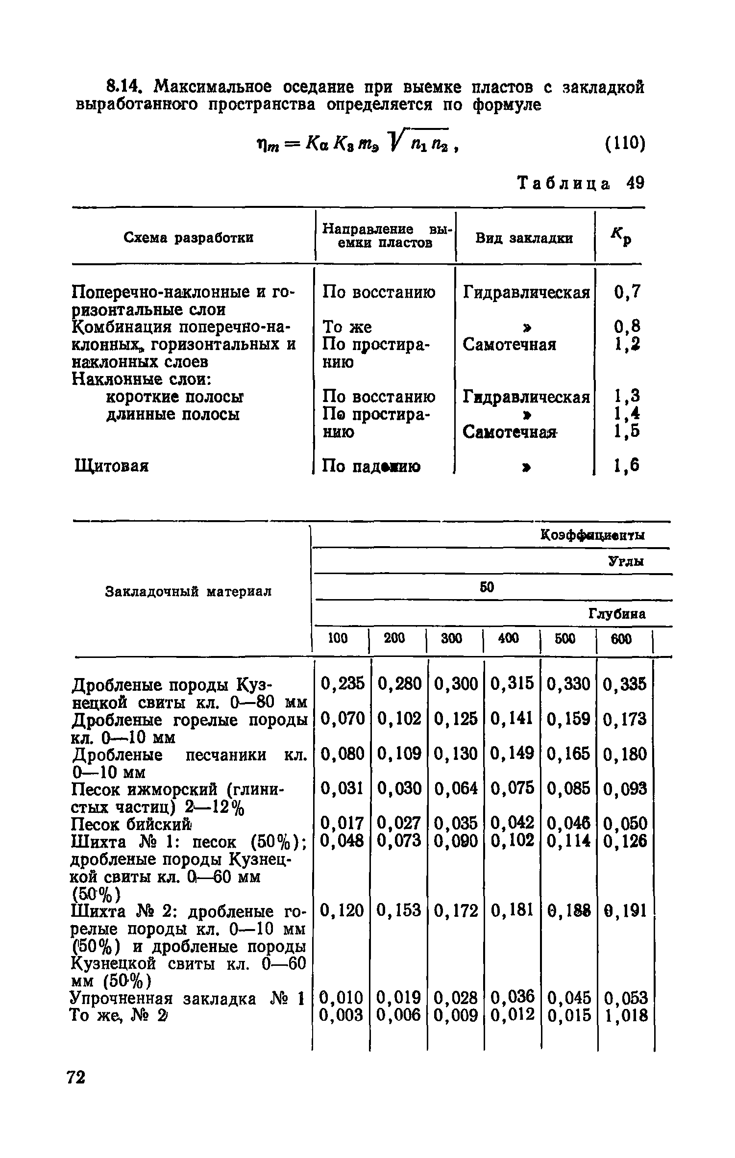 Часть I