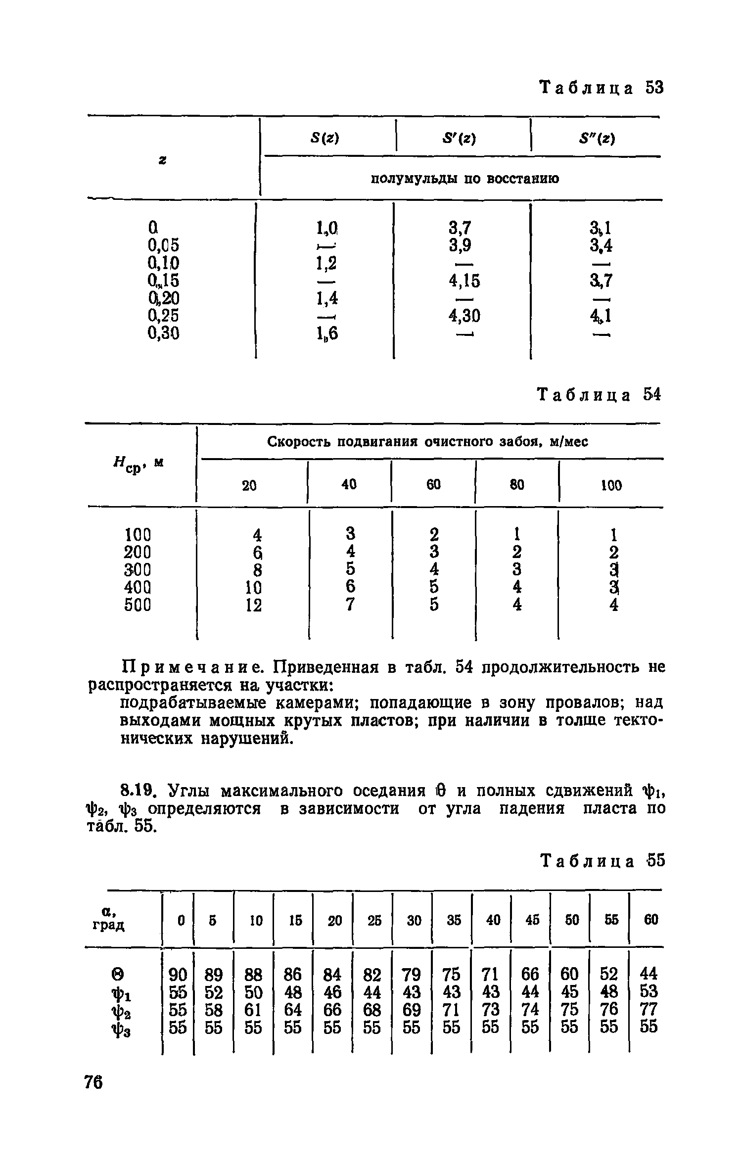 Часть I