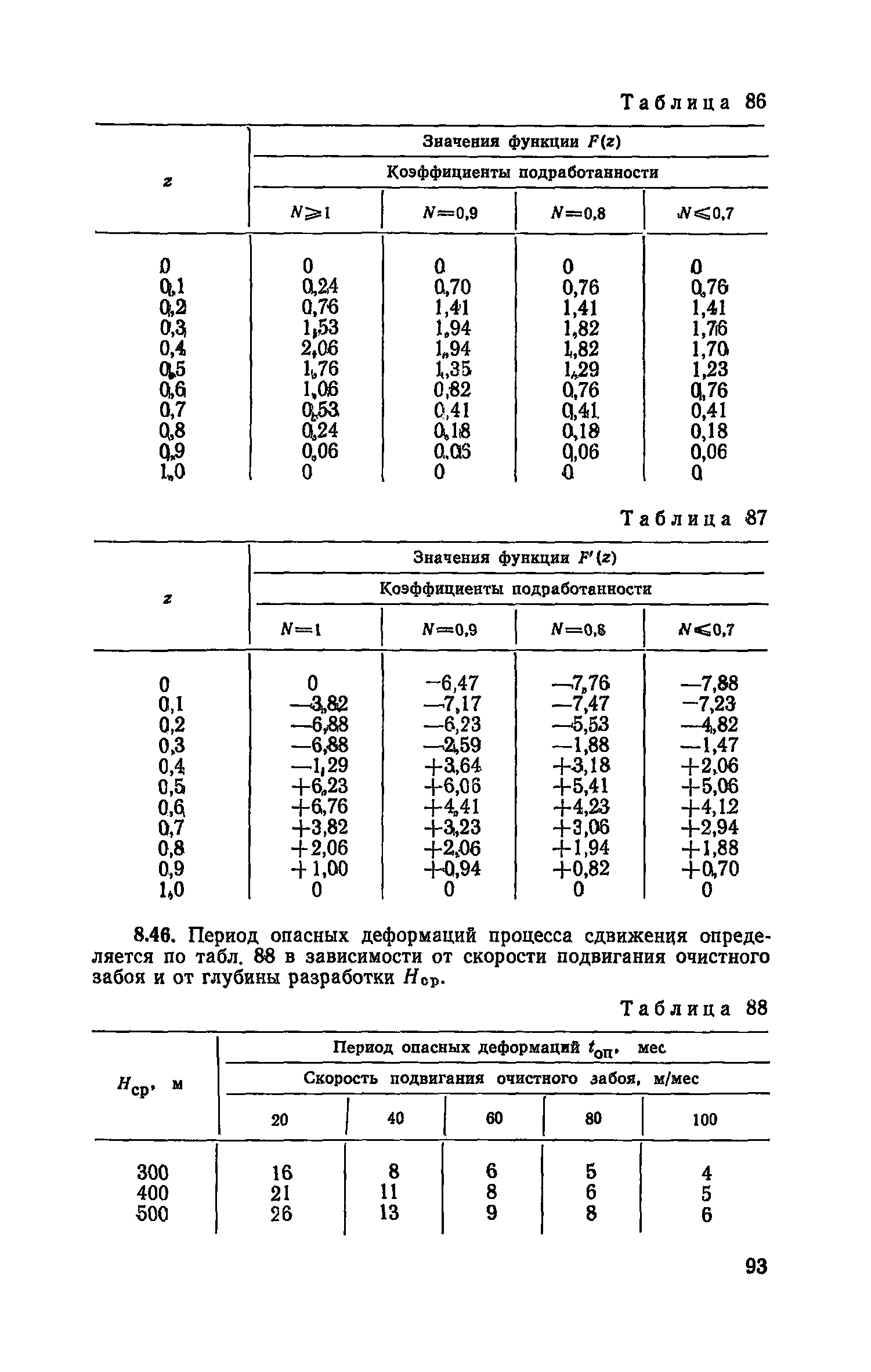 Часть I