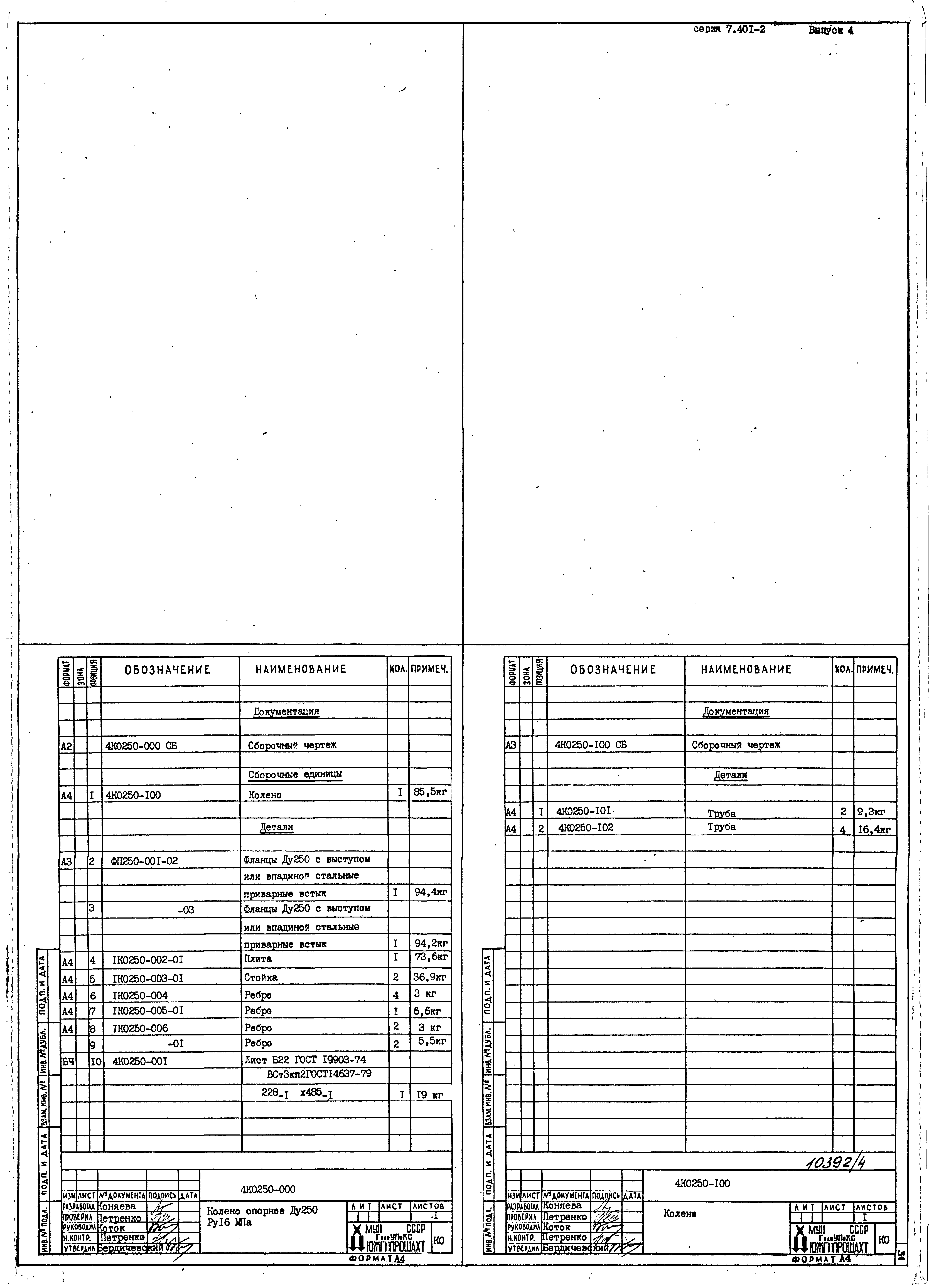 Серия 7.401-2