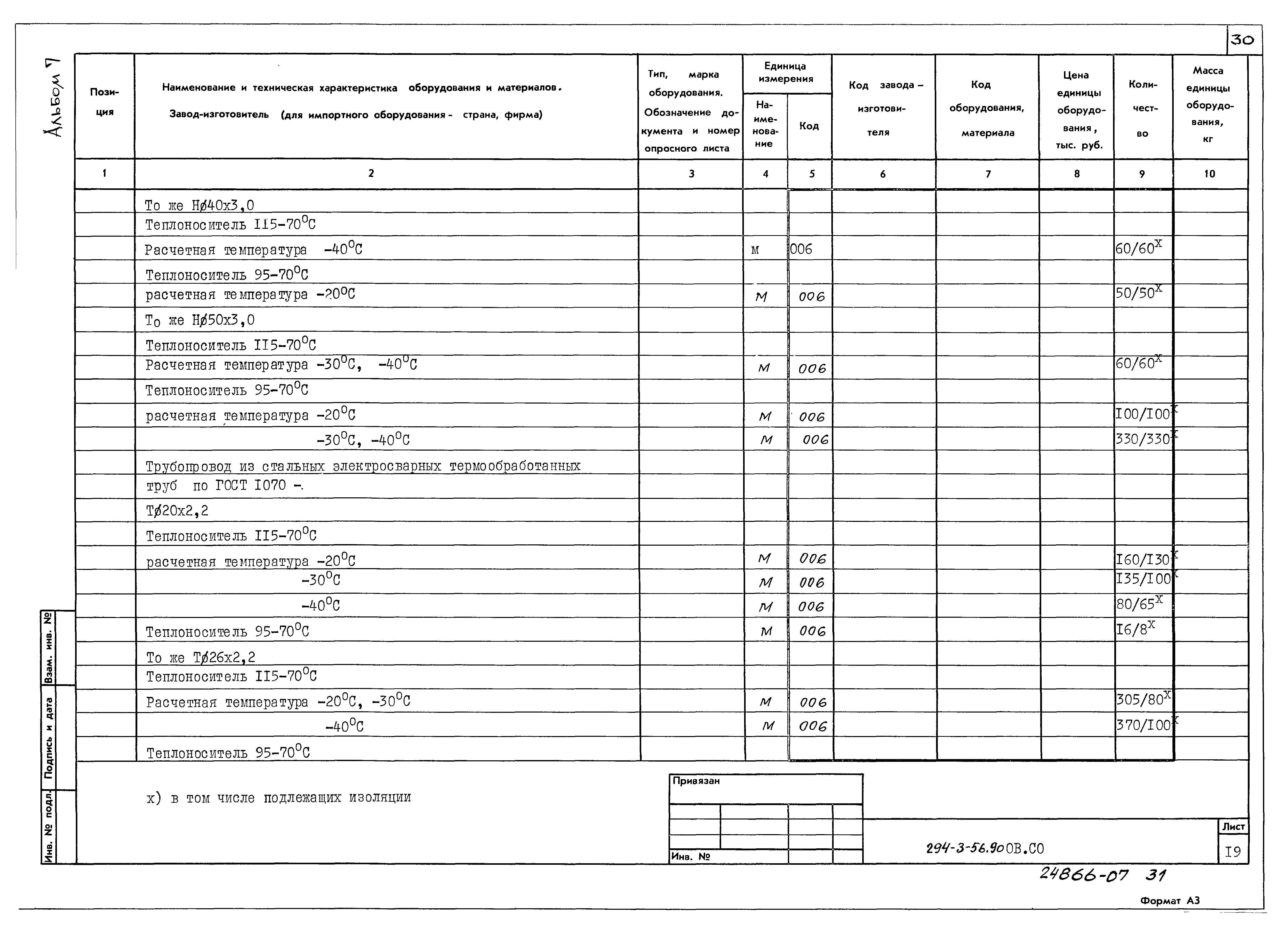 Типовой проект 294-3-56.90