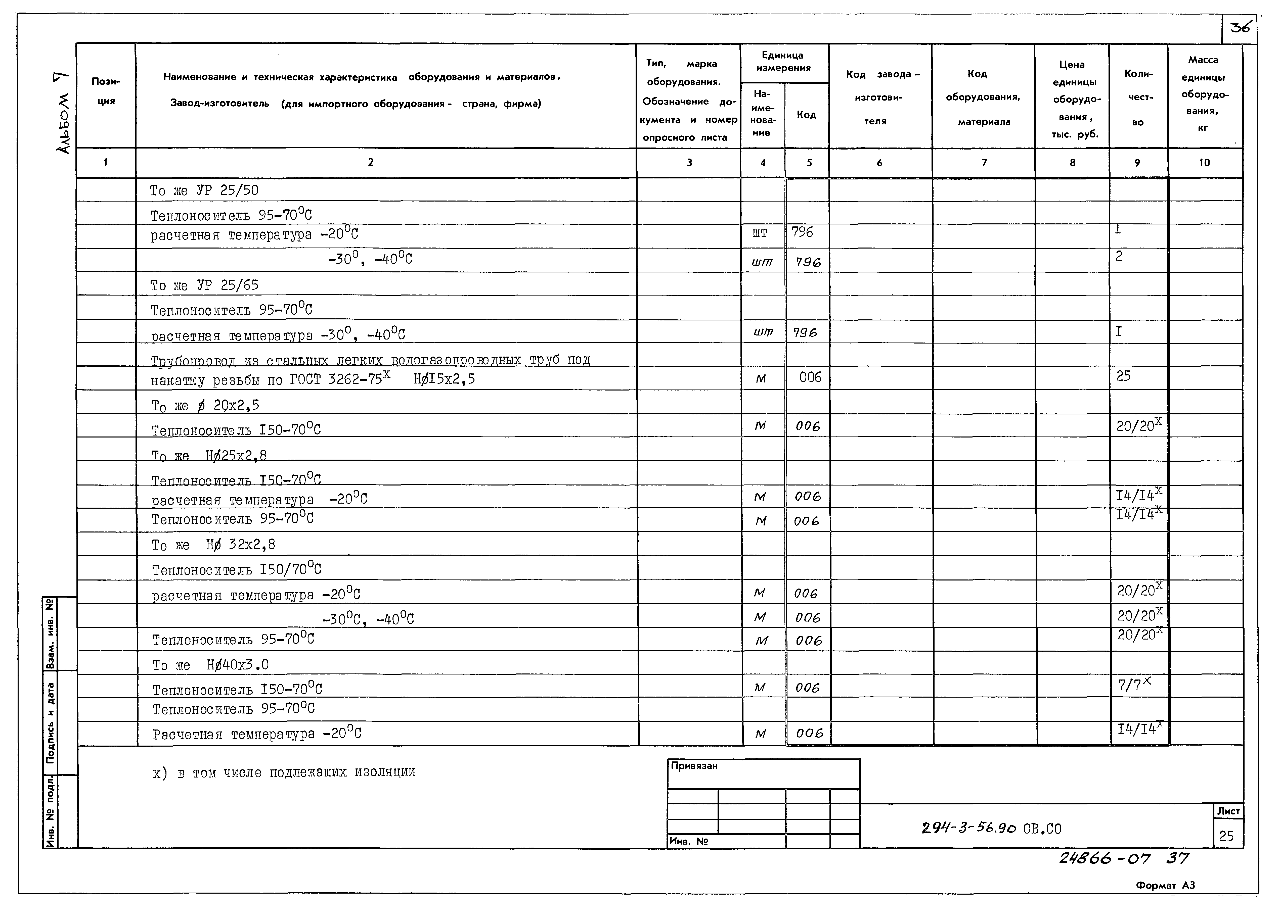 Типовой проект 294-3-56.90