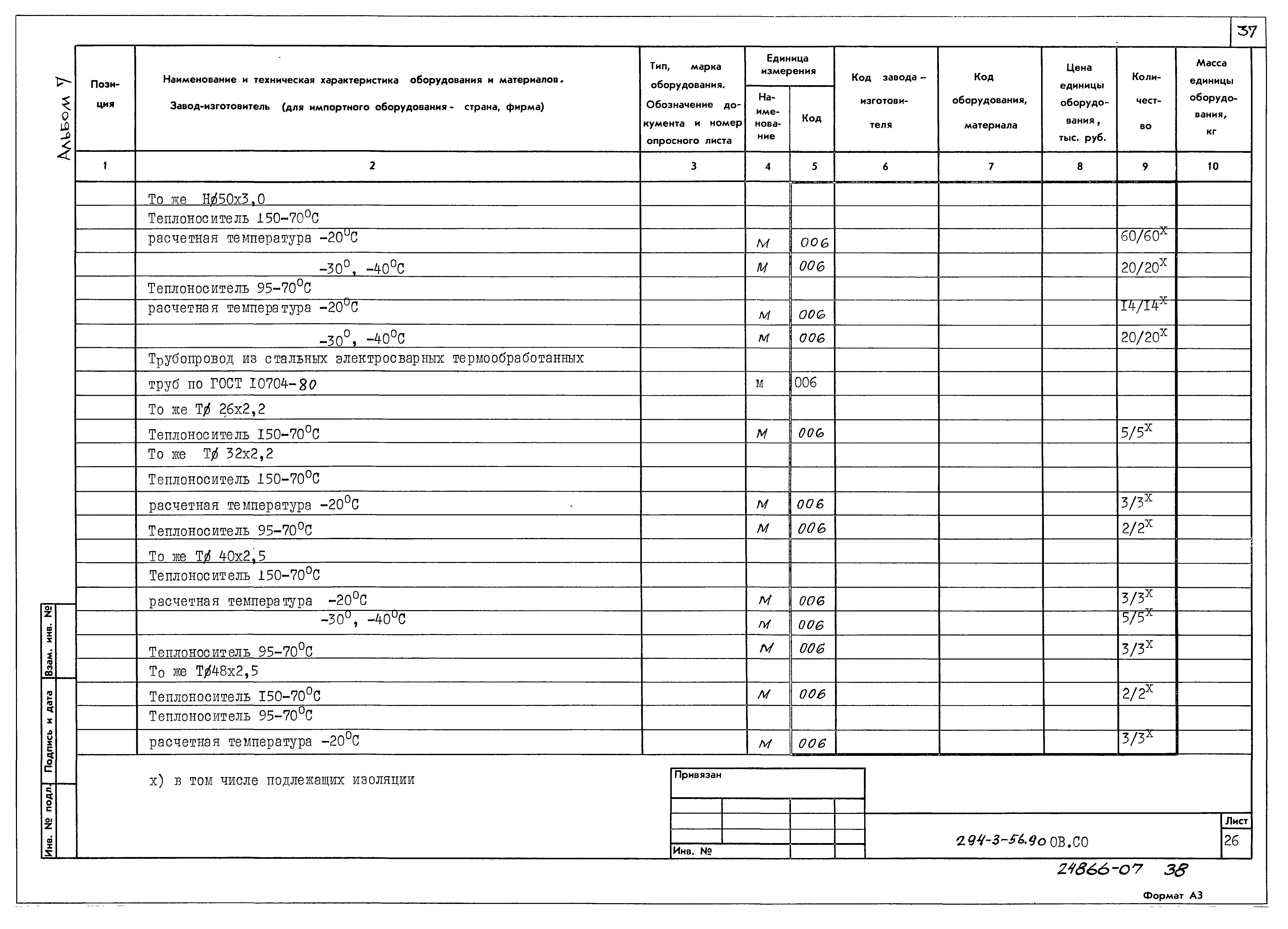 Типовой проект 294-3-56.90