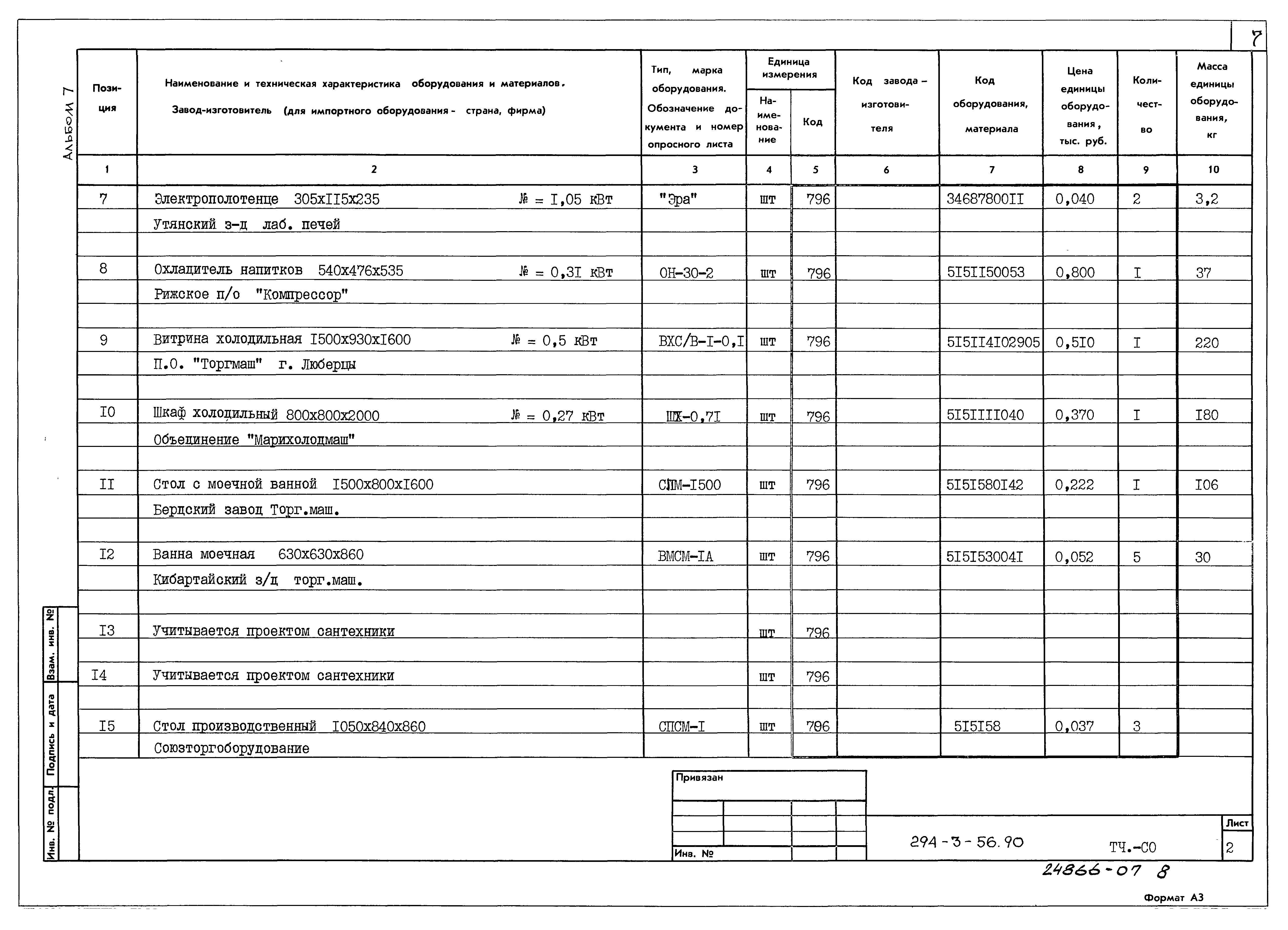 Типовой проект 294-3-56.90