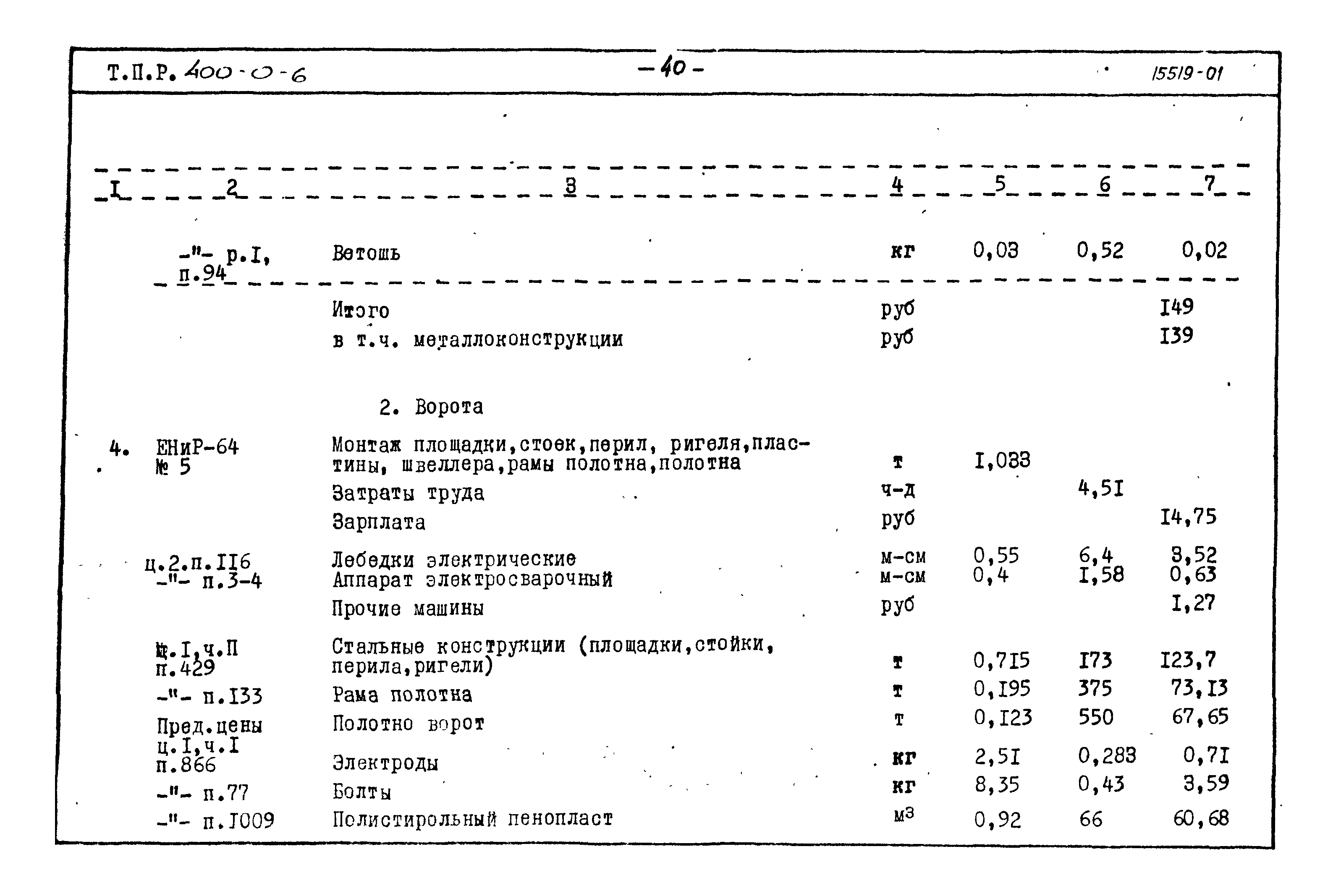 Типовые проектные решения 400-0-6