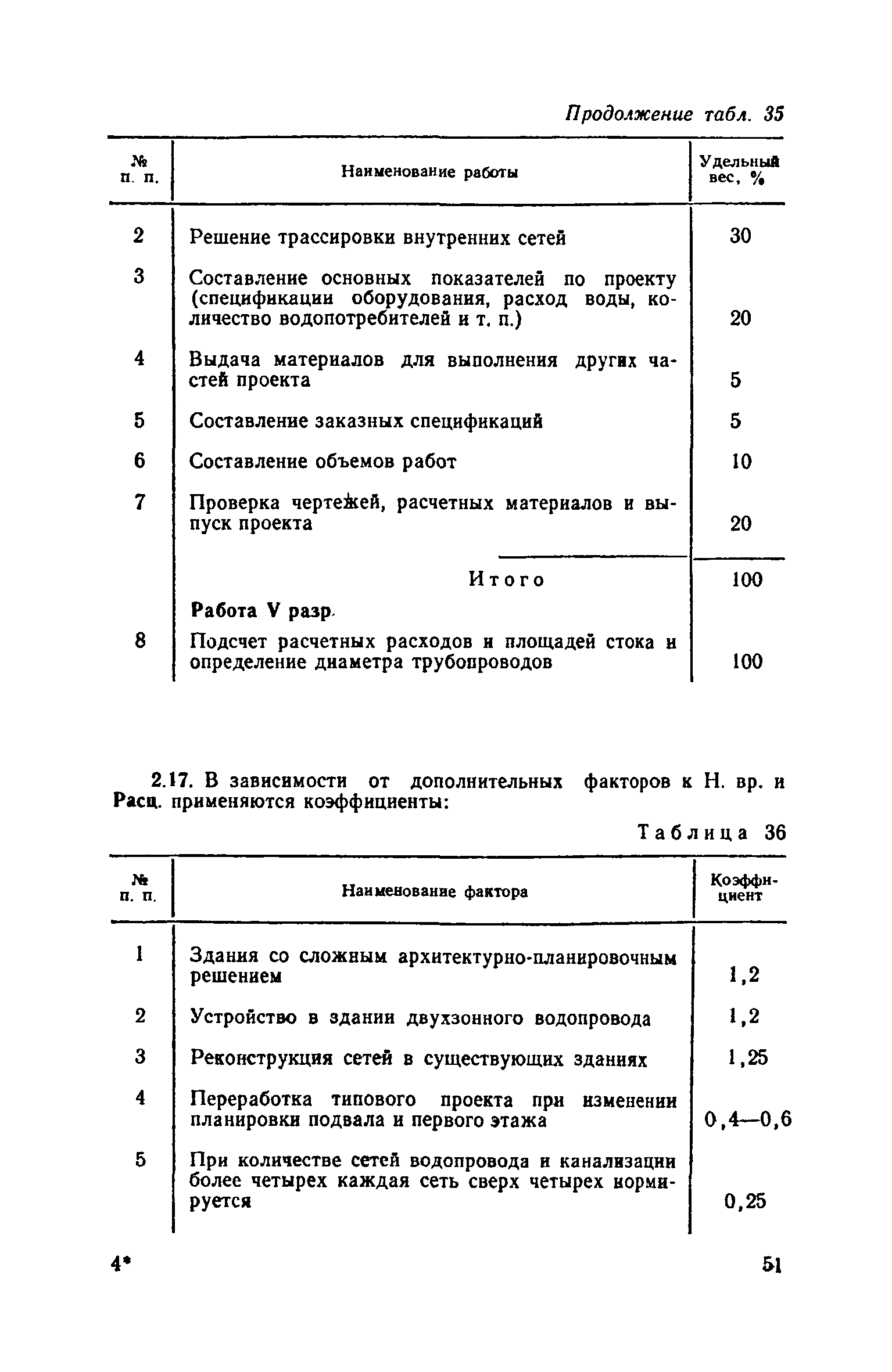 ЕНВиР-П Часть 3