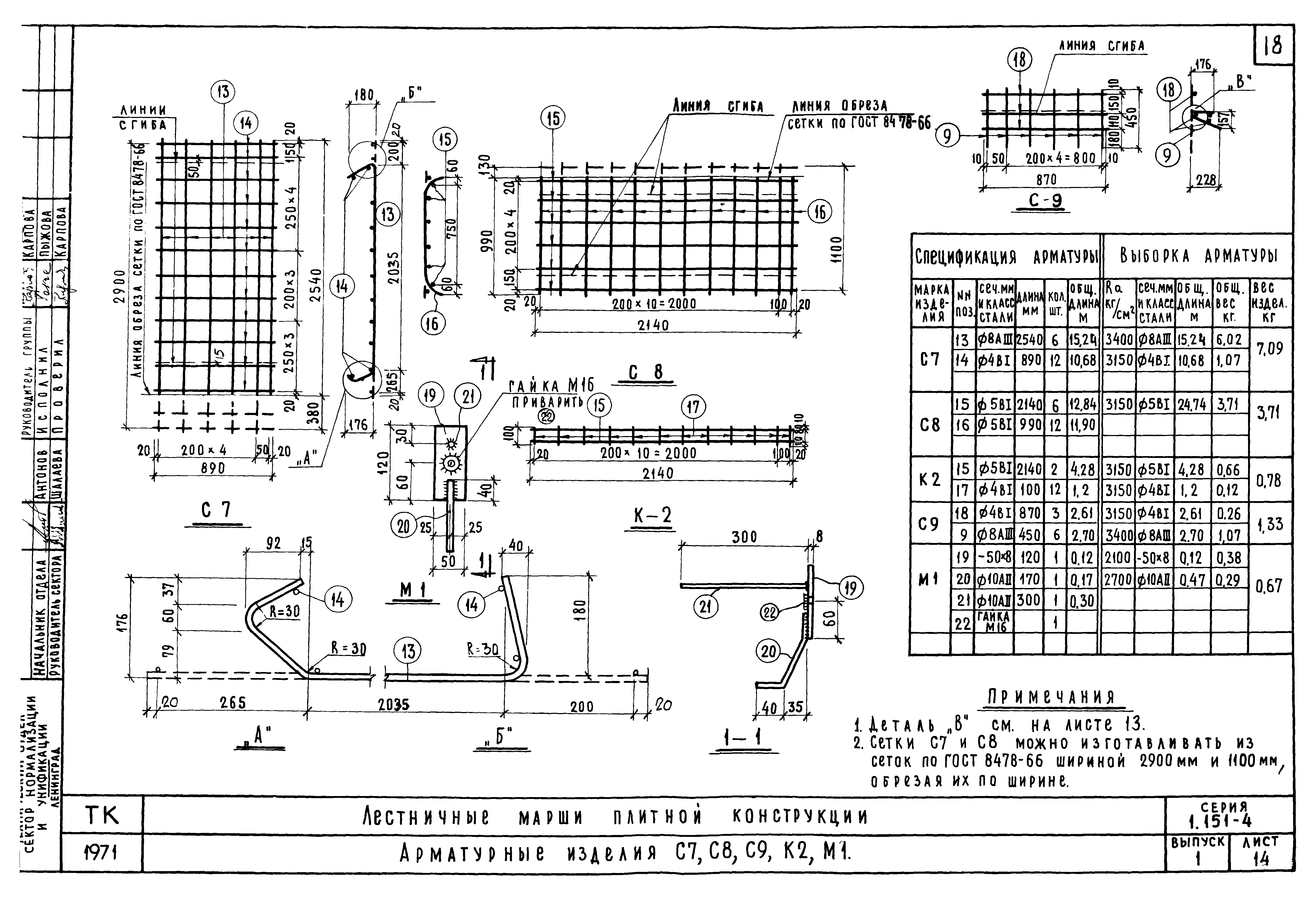 Серия 1.151-4