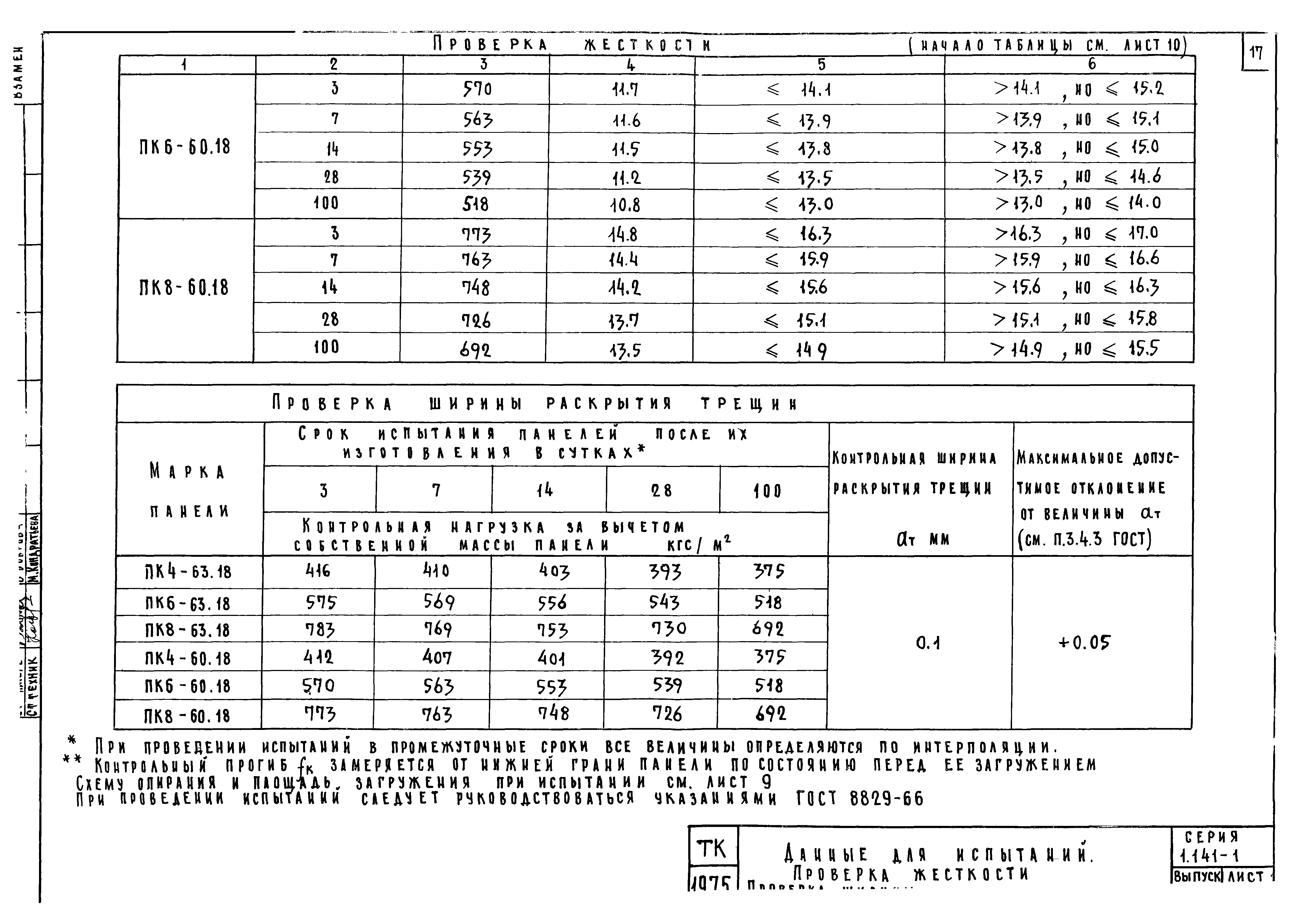 Серия 1.141-1