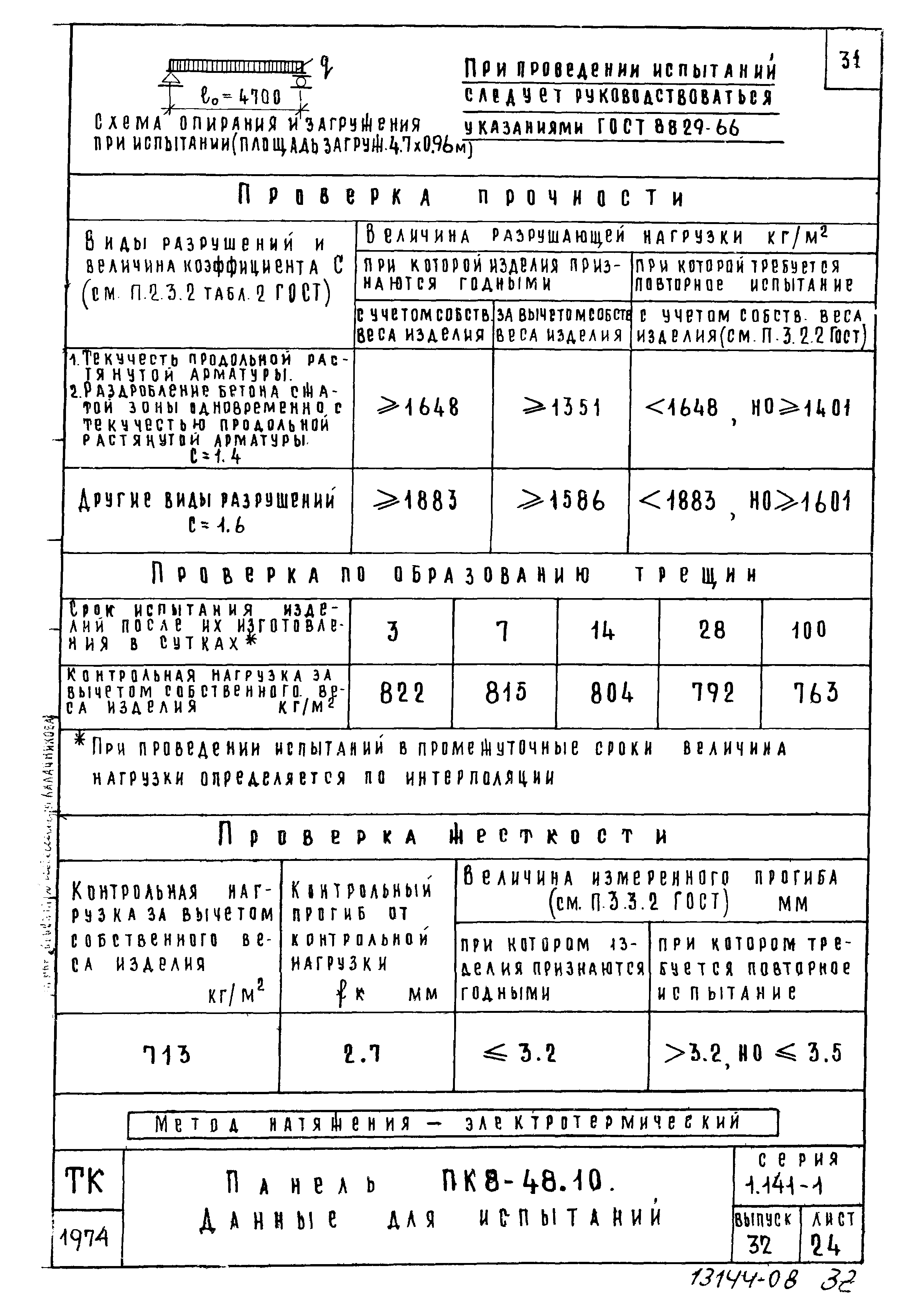 Серия 1.141-1
