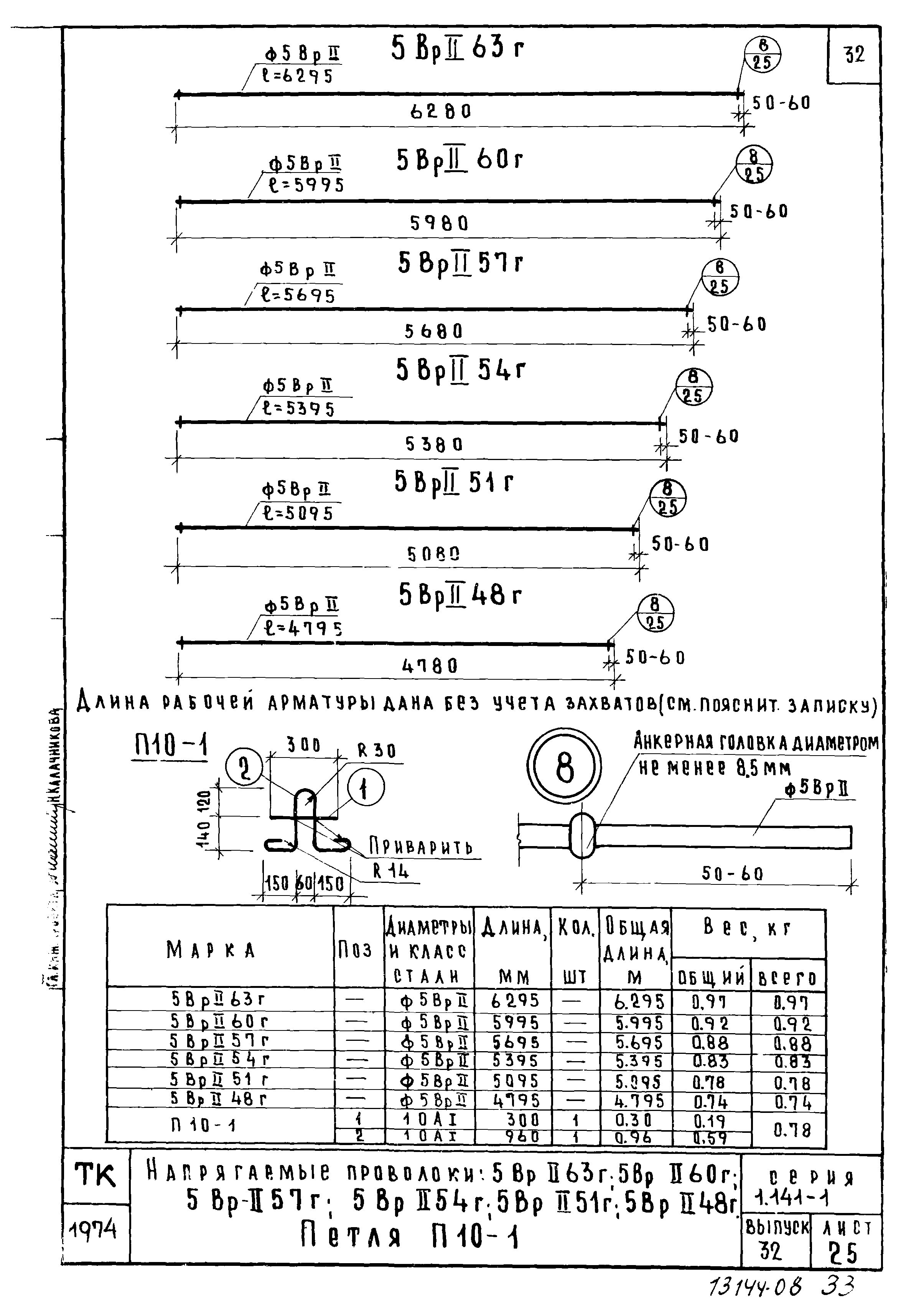 Серия 1.141-1