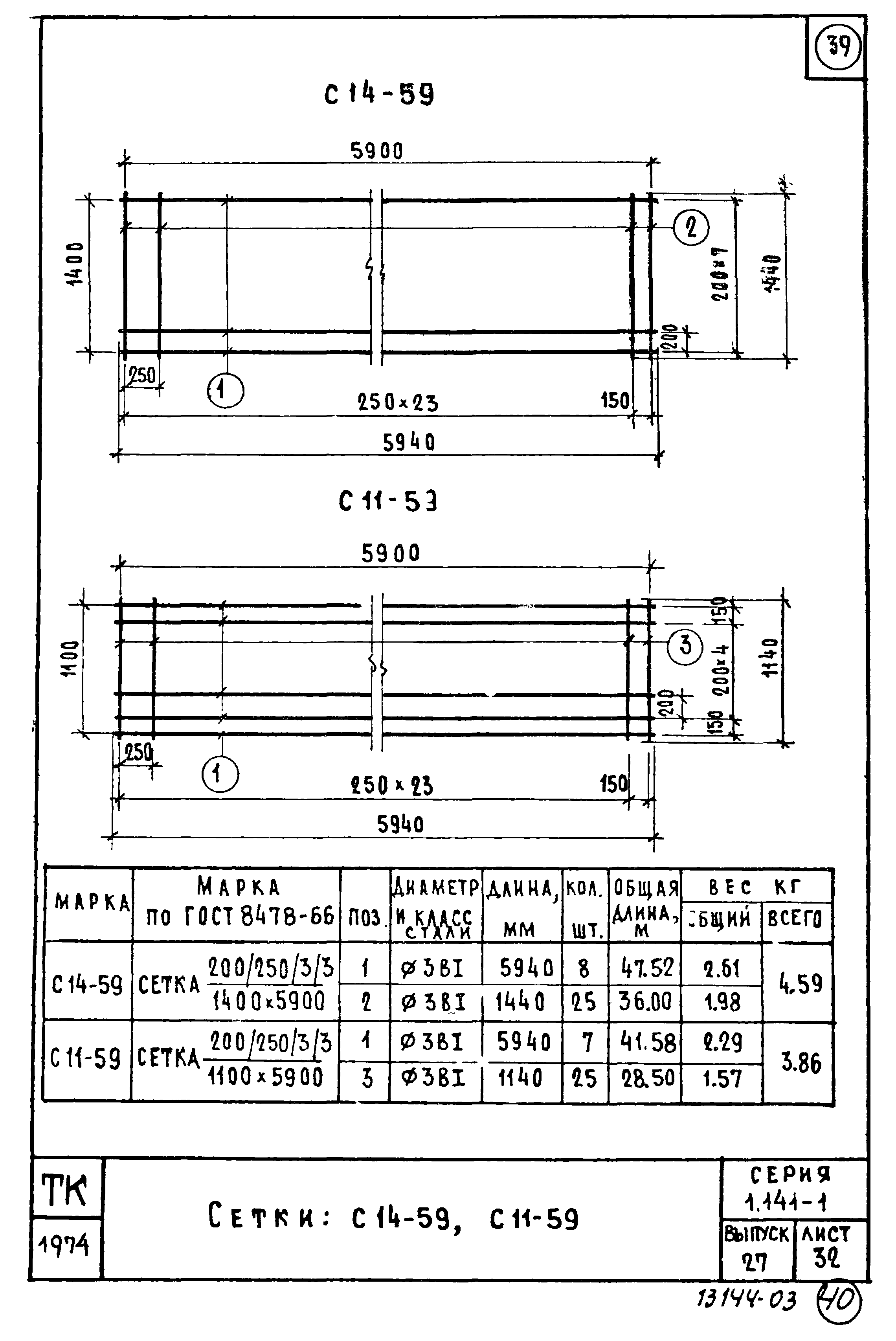 Серия 1.141-1
